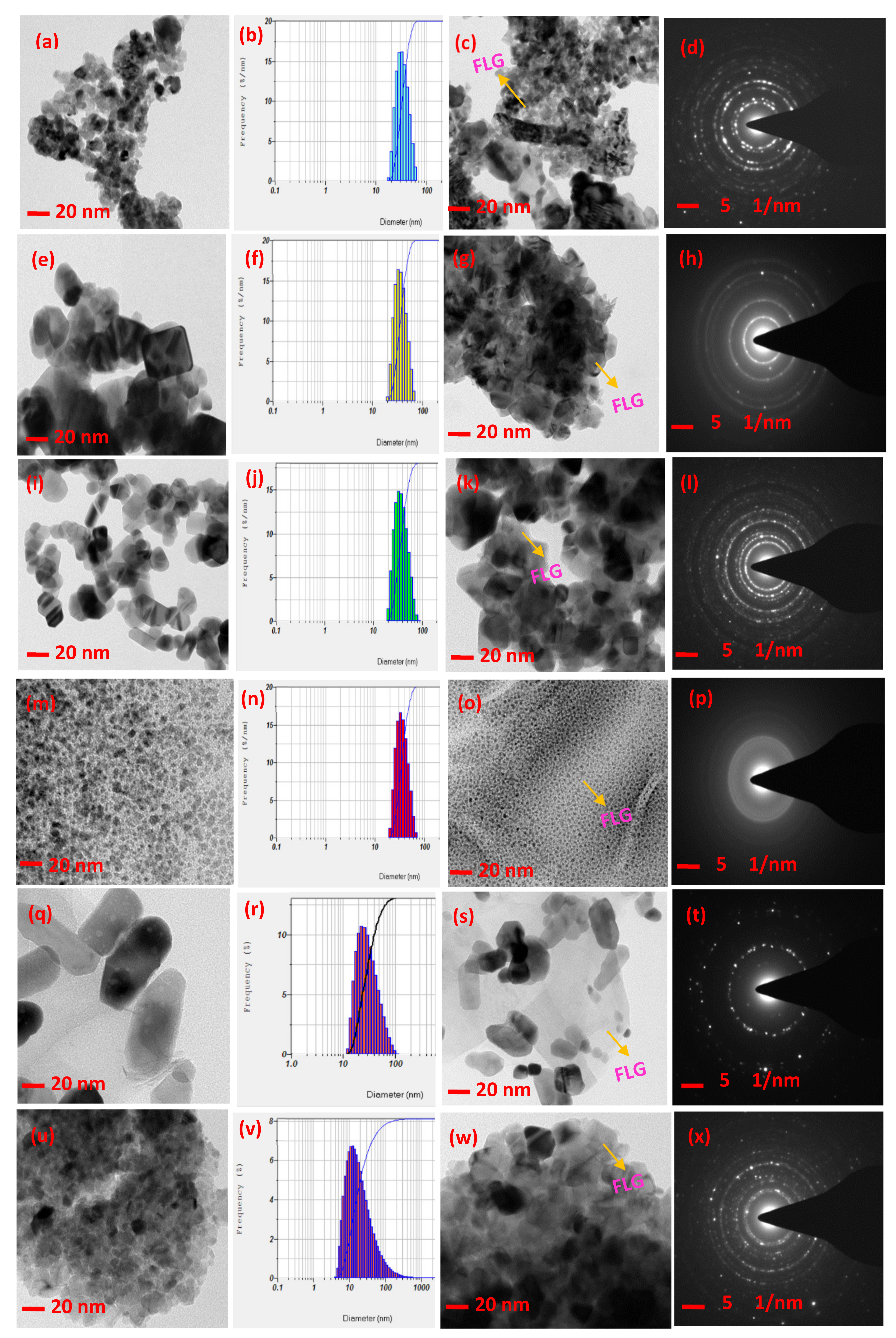 Sustainability 13 07685 g006