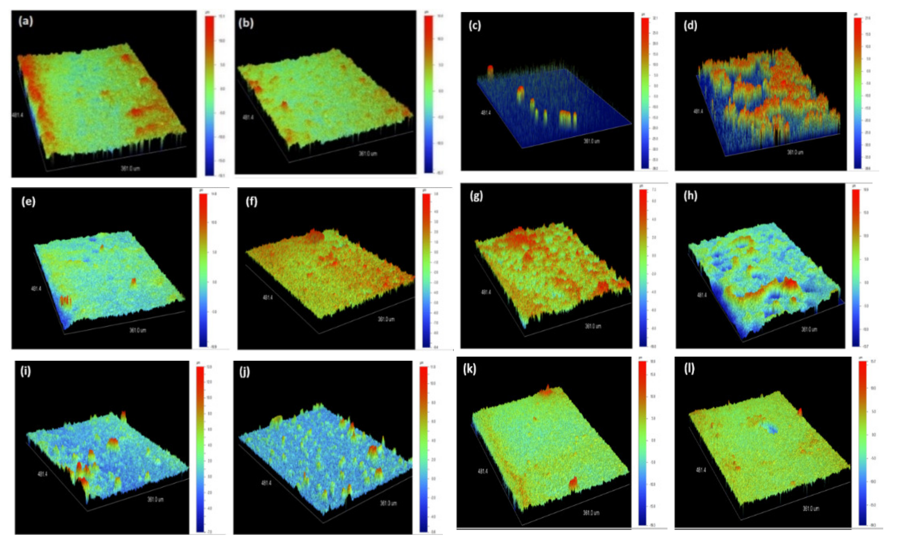 Sustainability 13 07685 g008