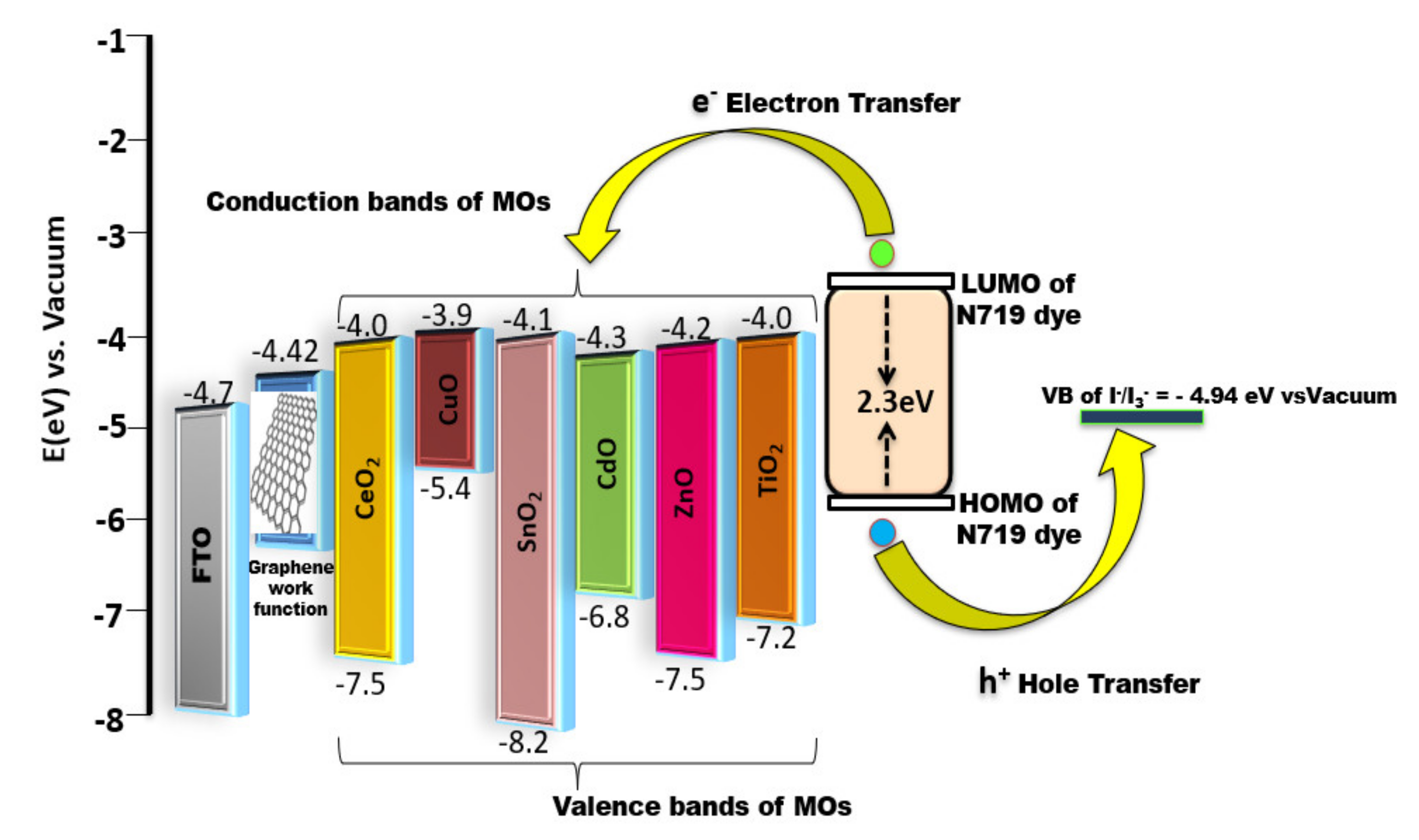 Sustainability 13 07685 g010