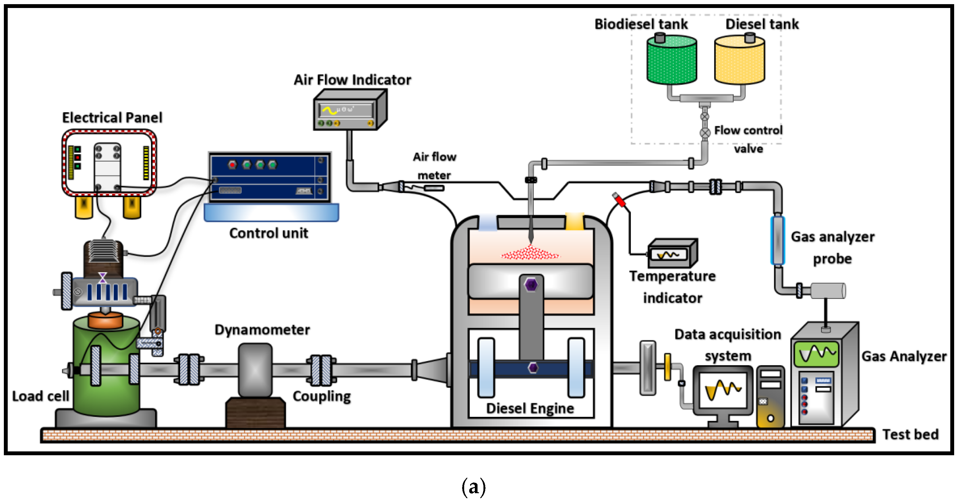 Sustainability 13 07688 g002a