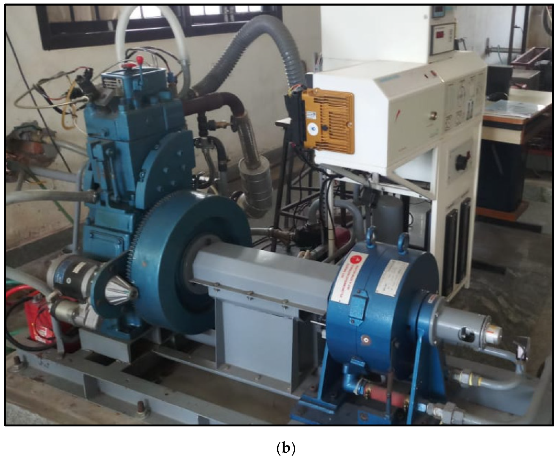 Sustainability 13 07688 g002b