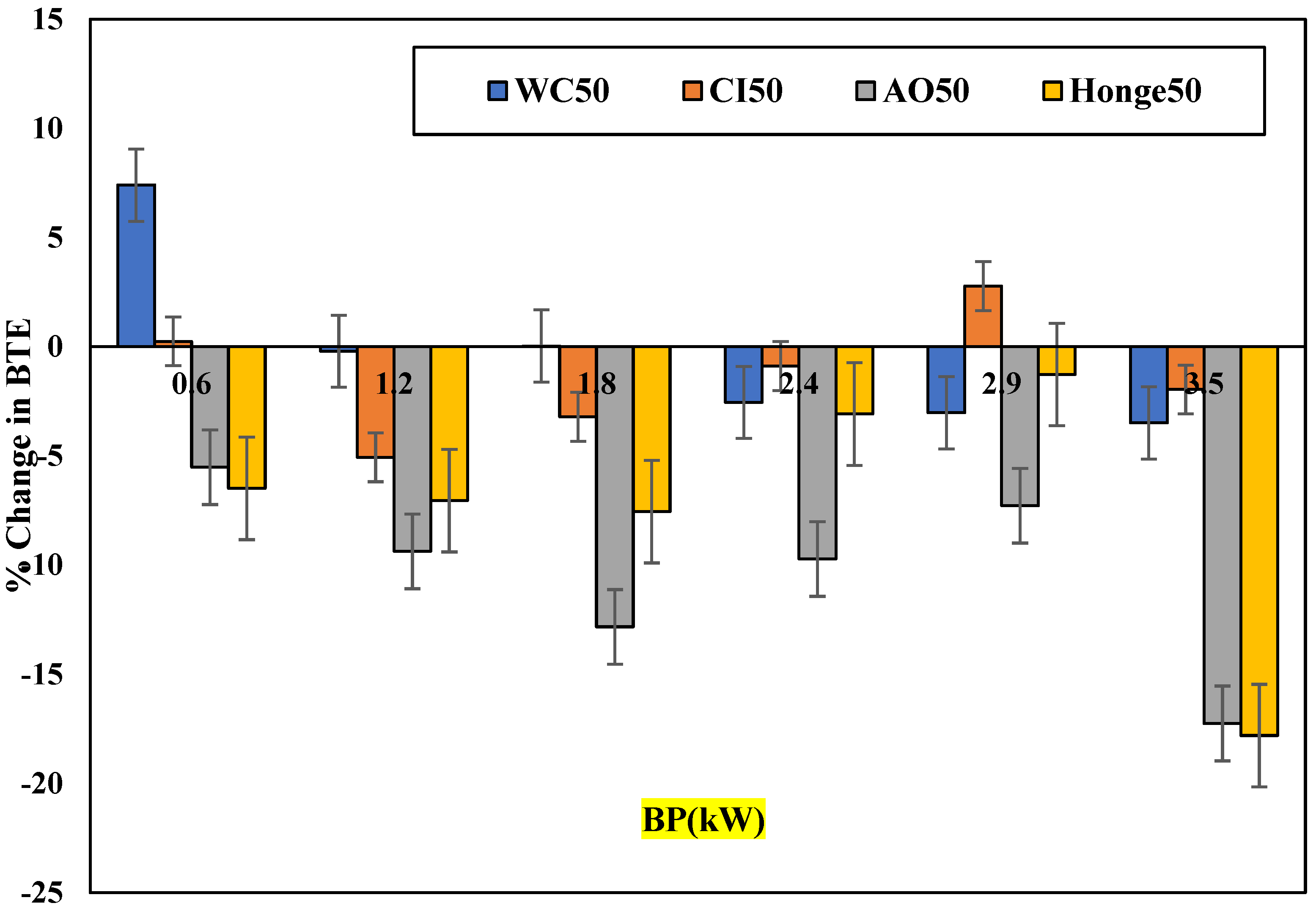 Sustainability 13 07688 g004