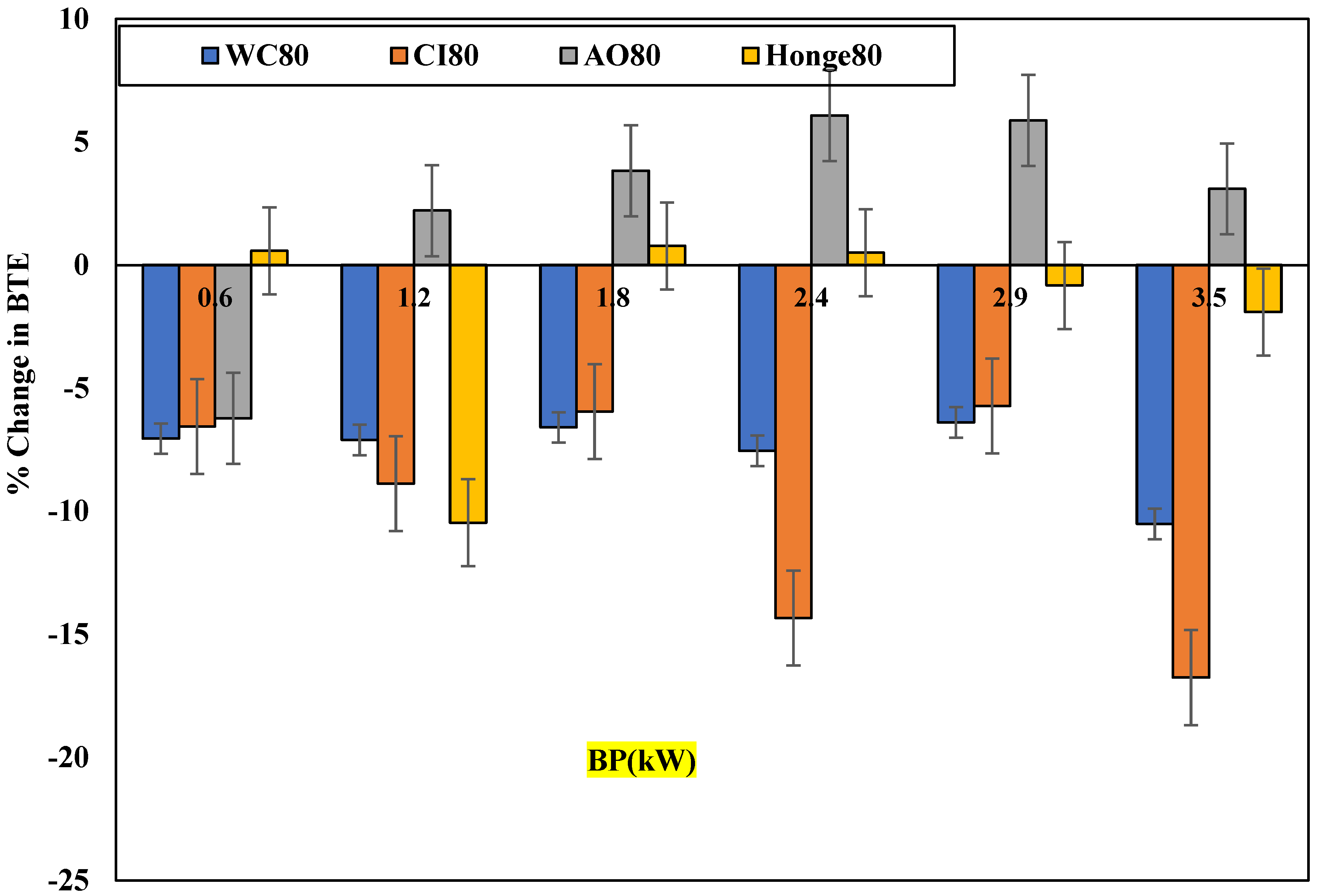 Sustainability 13 07688 g006