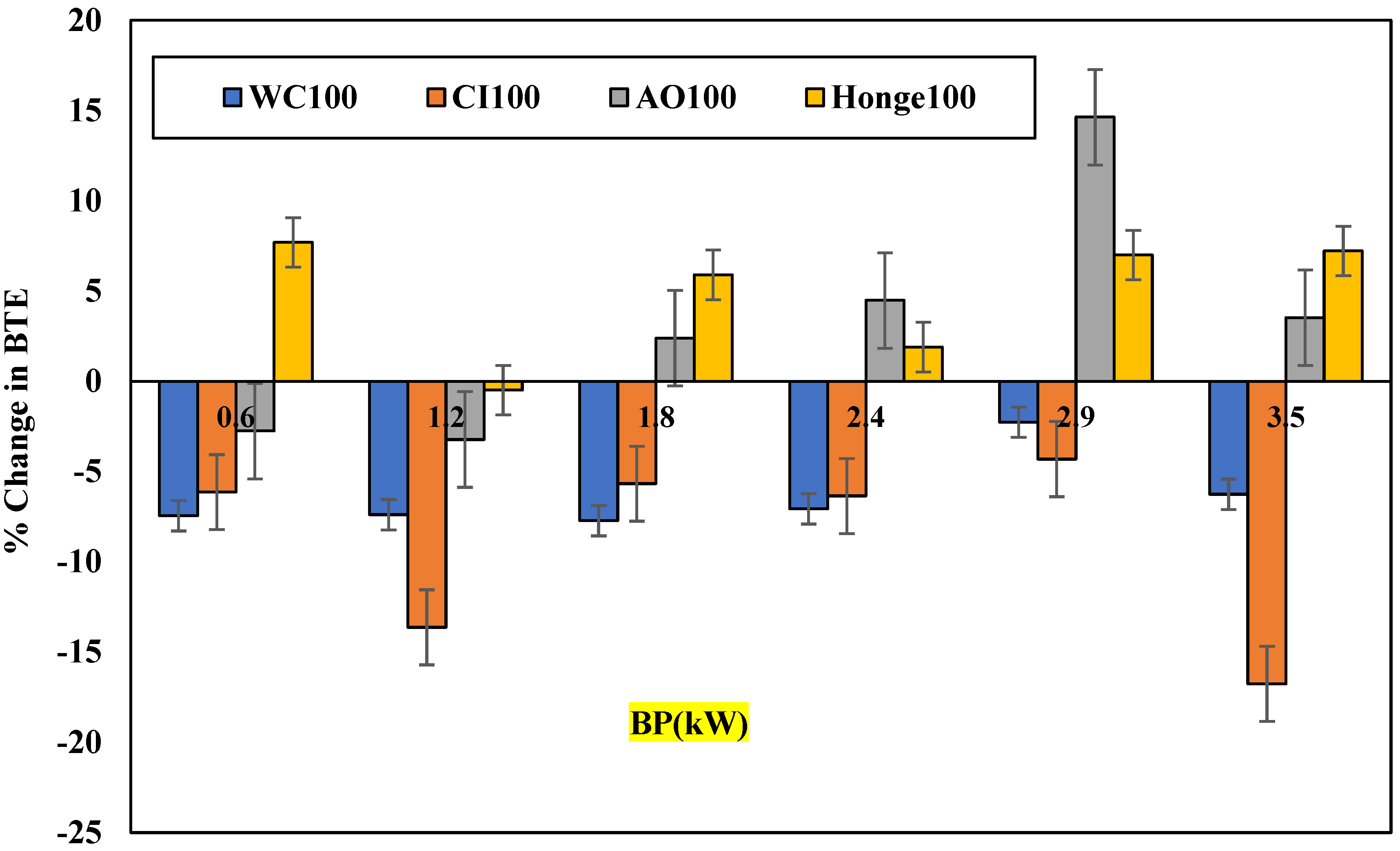 Sustainability 13 07688 g007