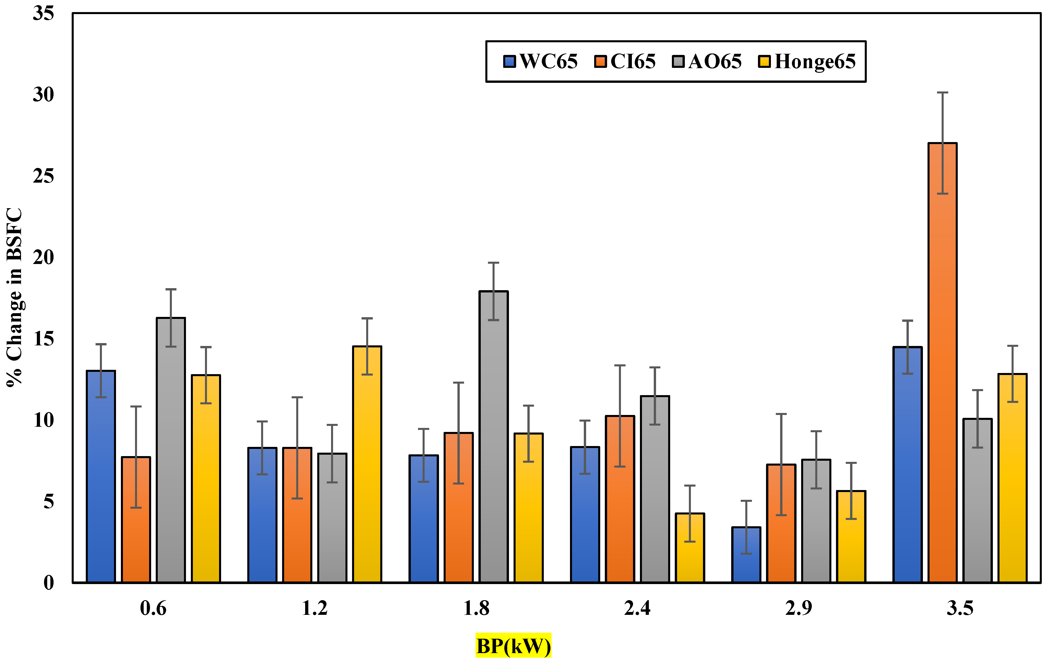 Sustainability 13 07688 g009