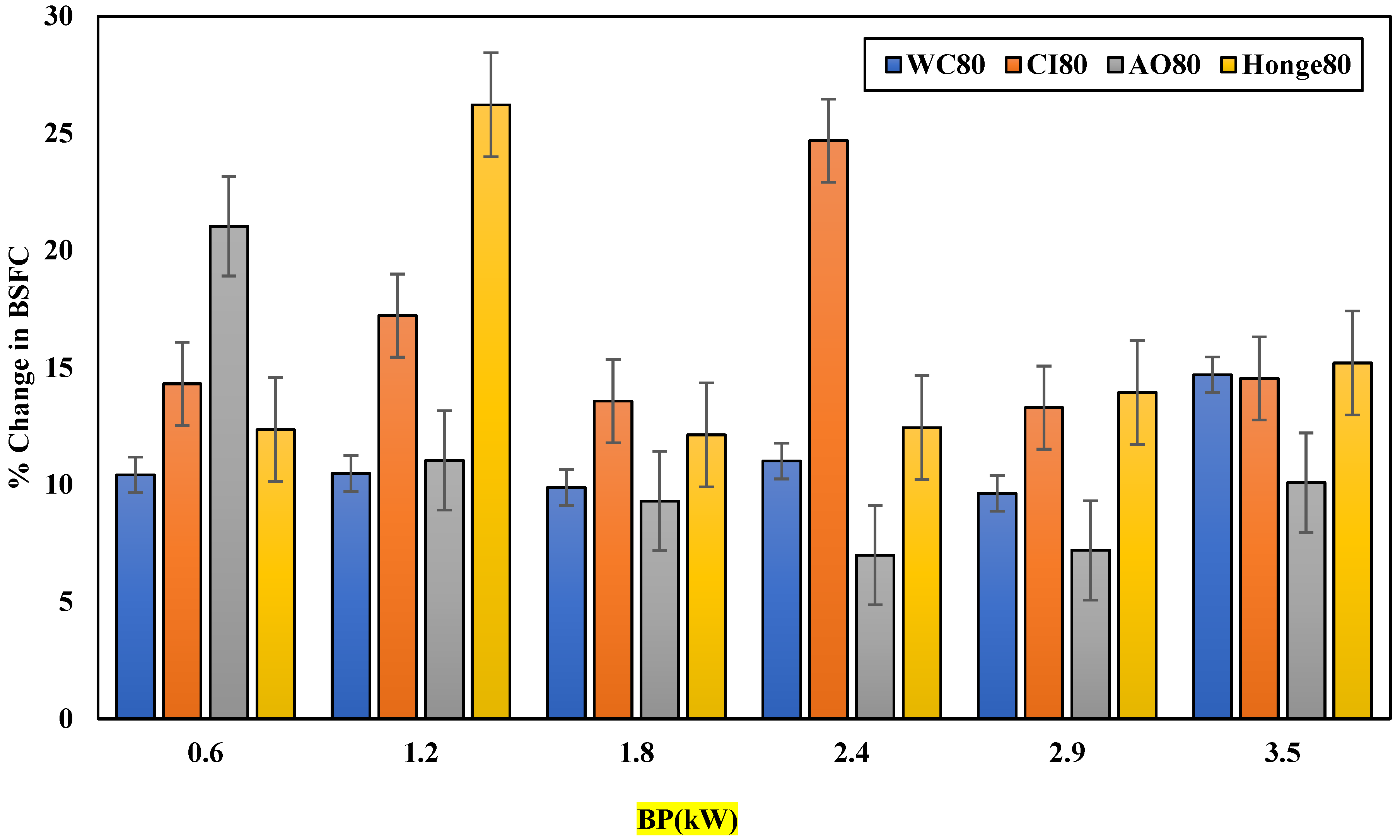 Sustainability 13 07688 g010