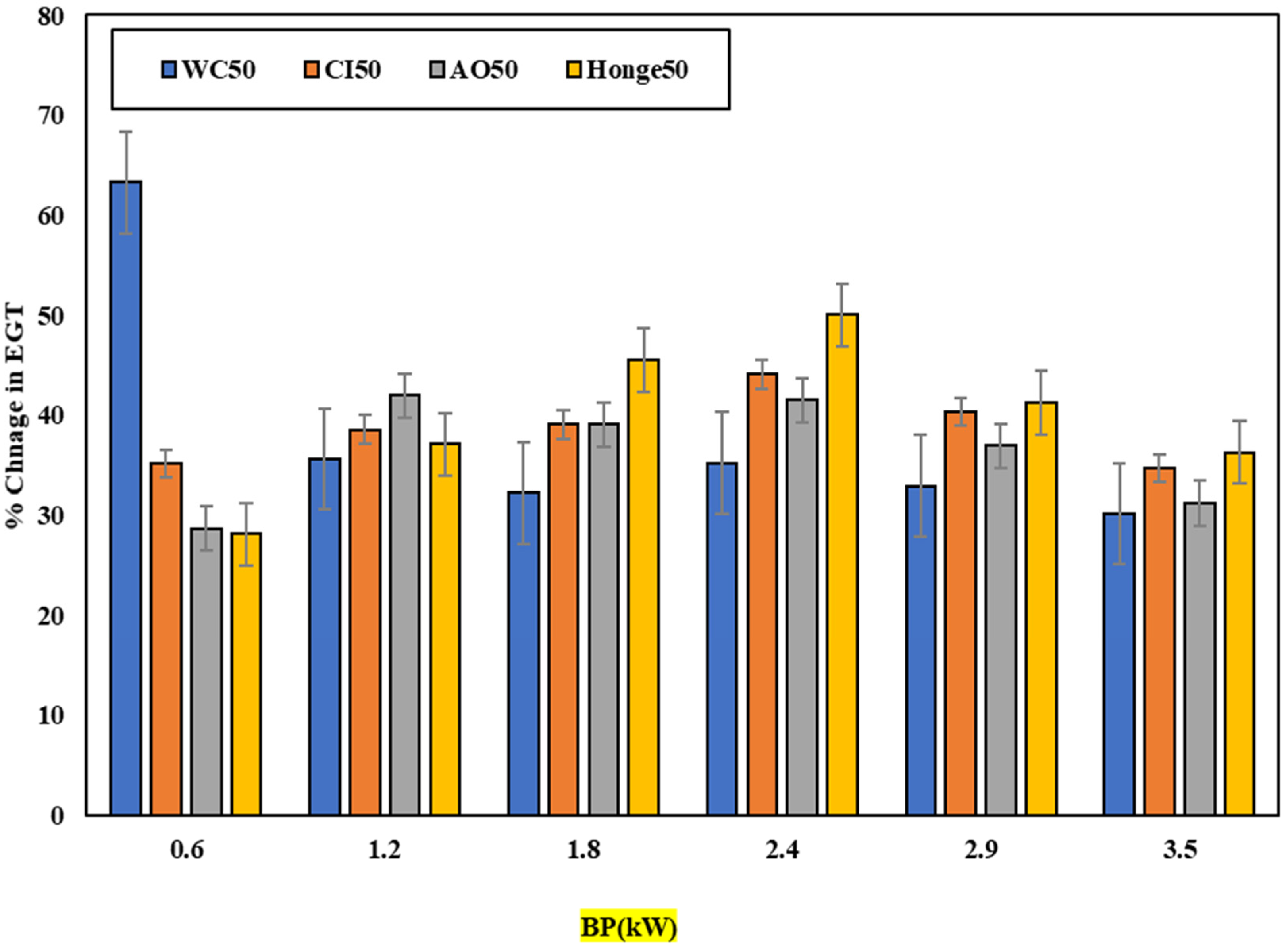 Sustainability 13 07688 g012