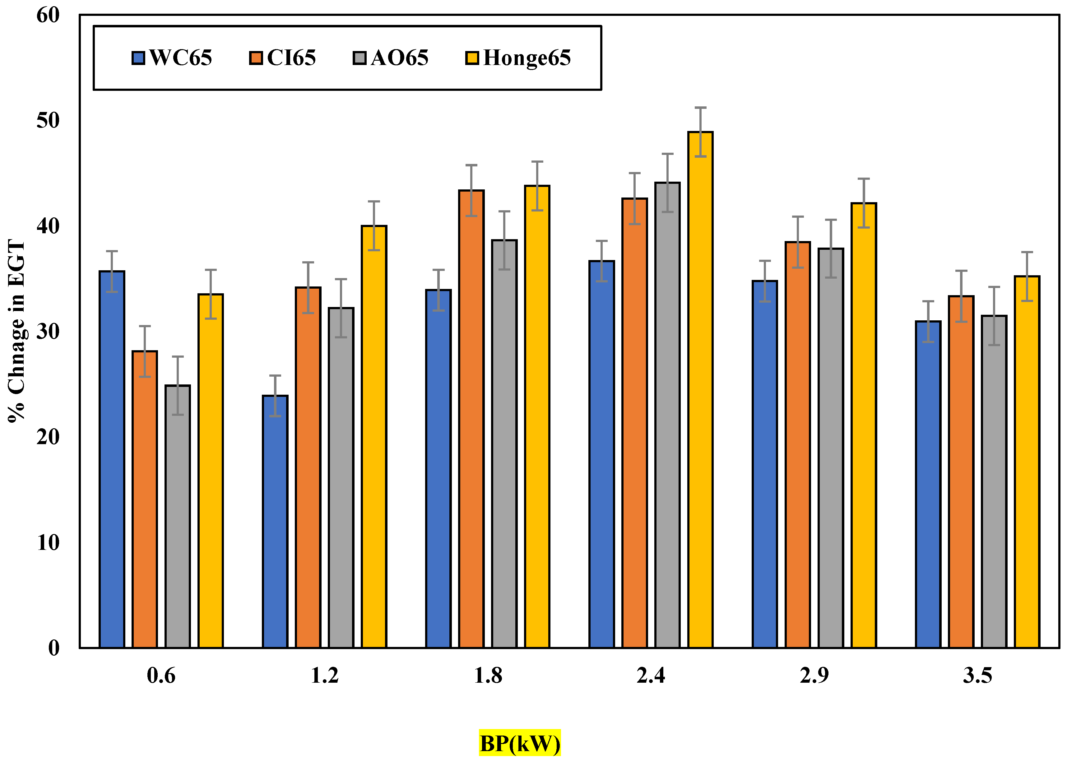Sustainability 13 07688 g013