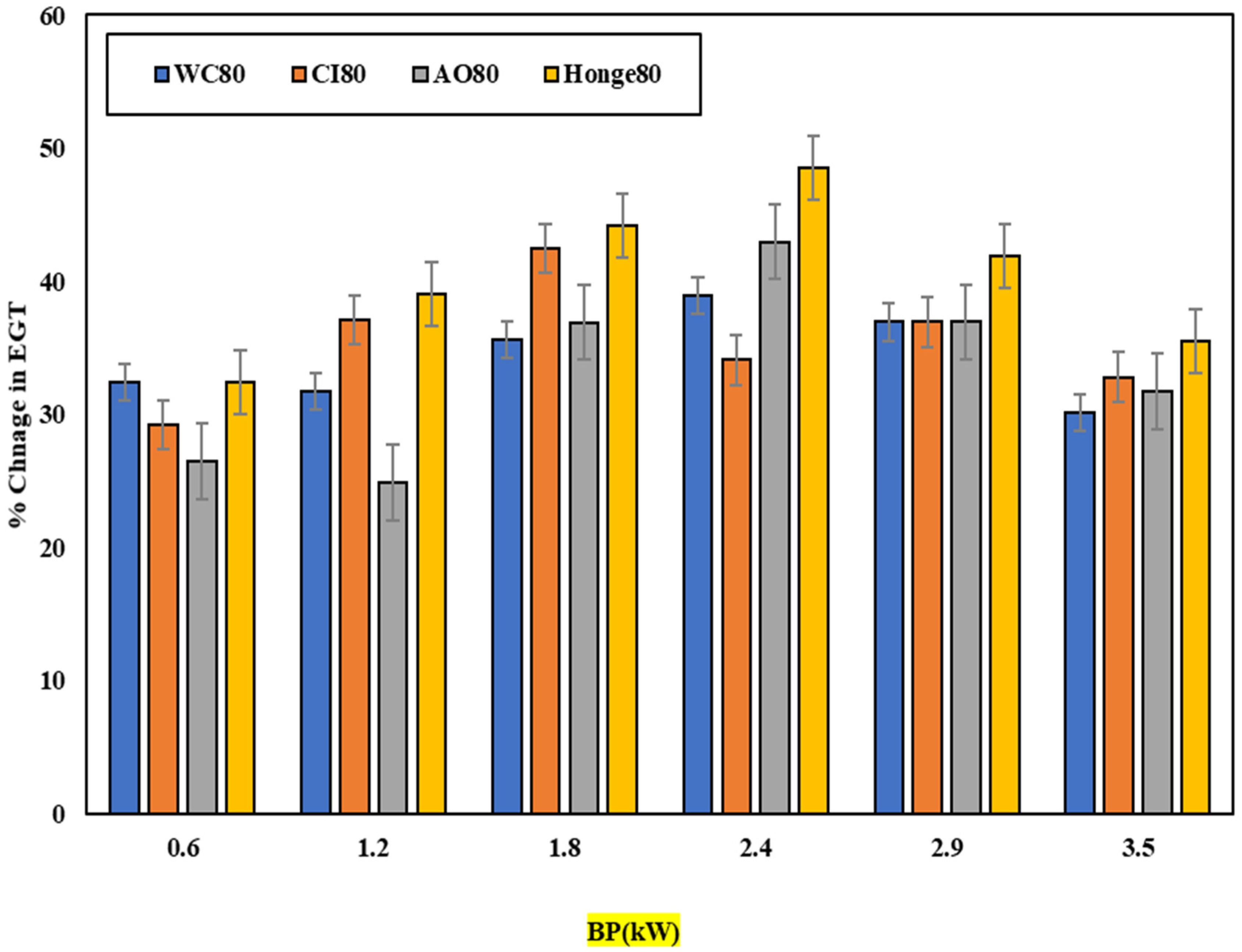 Sustainability 13 07688 g014