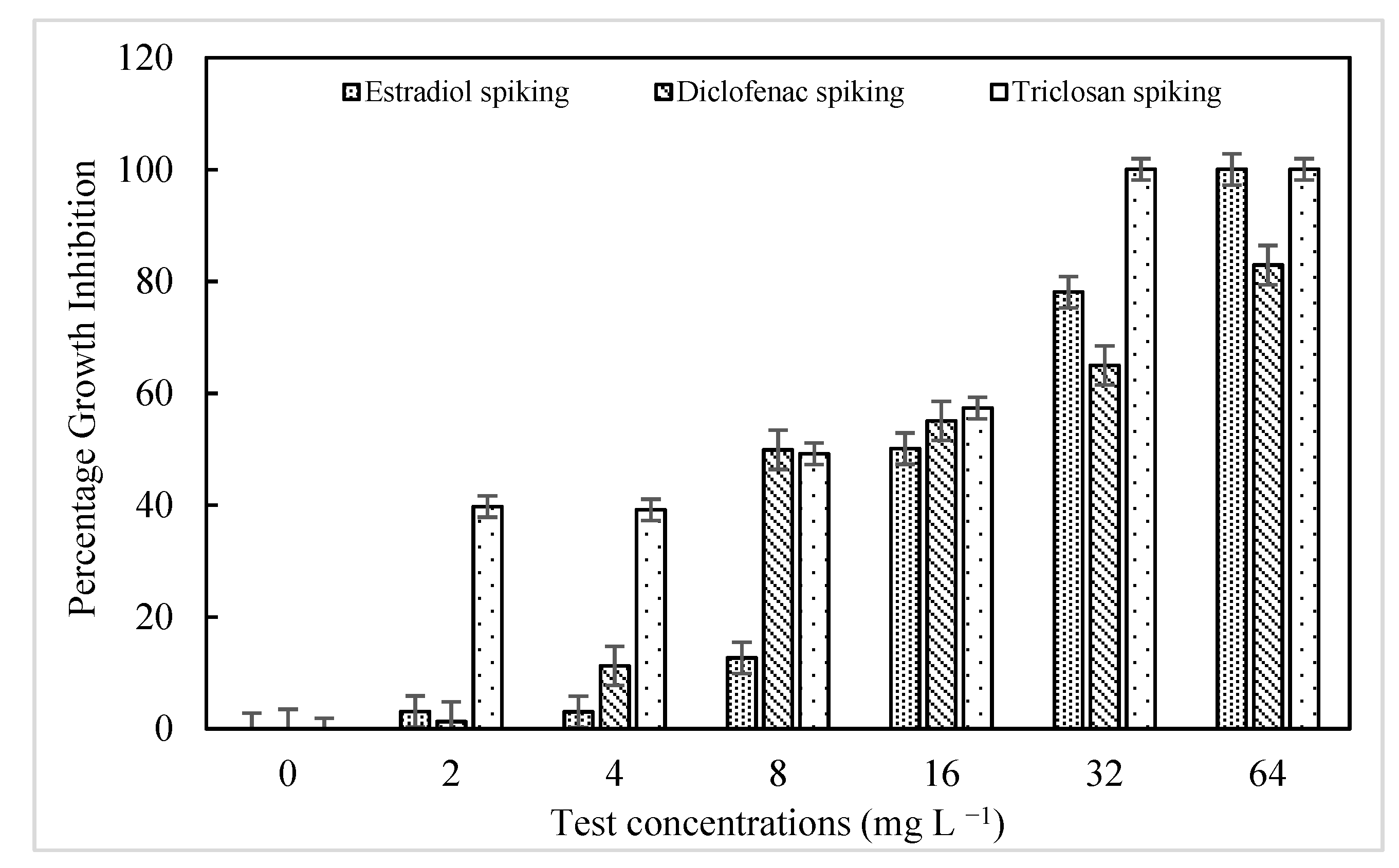 Sustainability 13 07690 g002