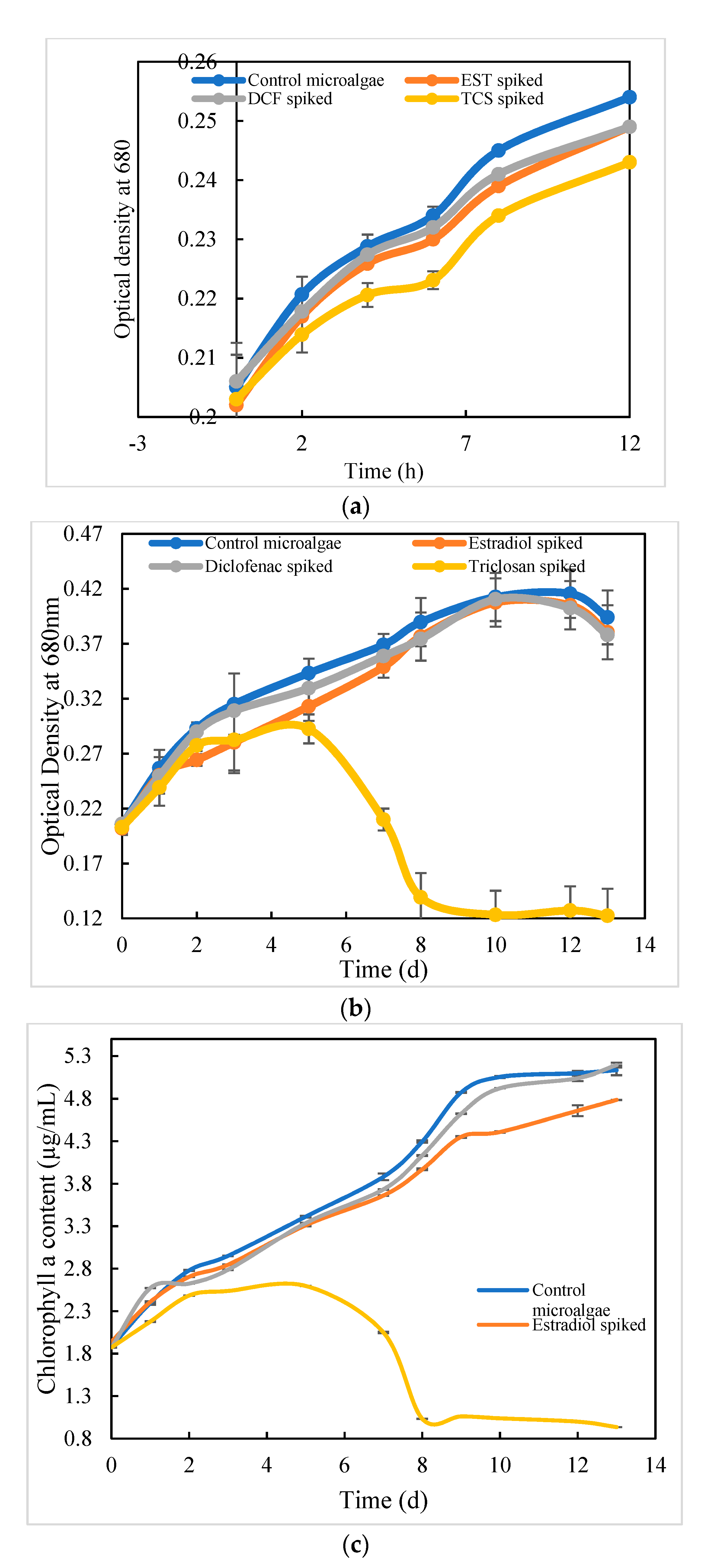 Sustainability 13 07690 g003