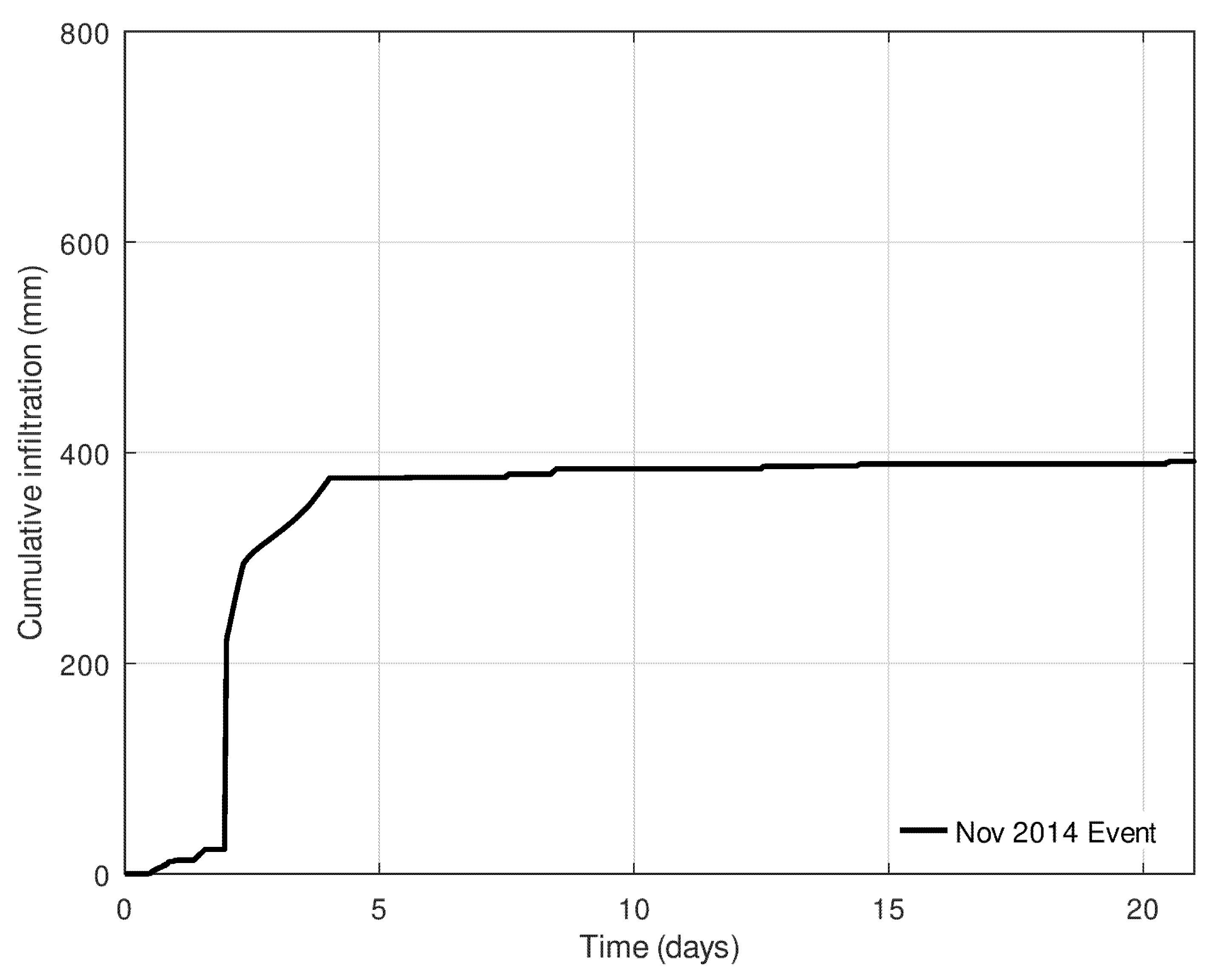 Sustainability 13 07695 g012