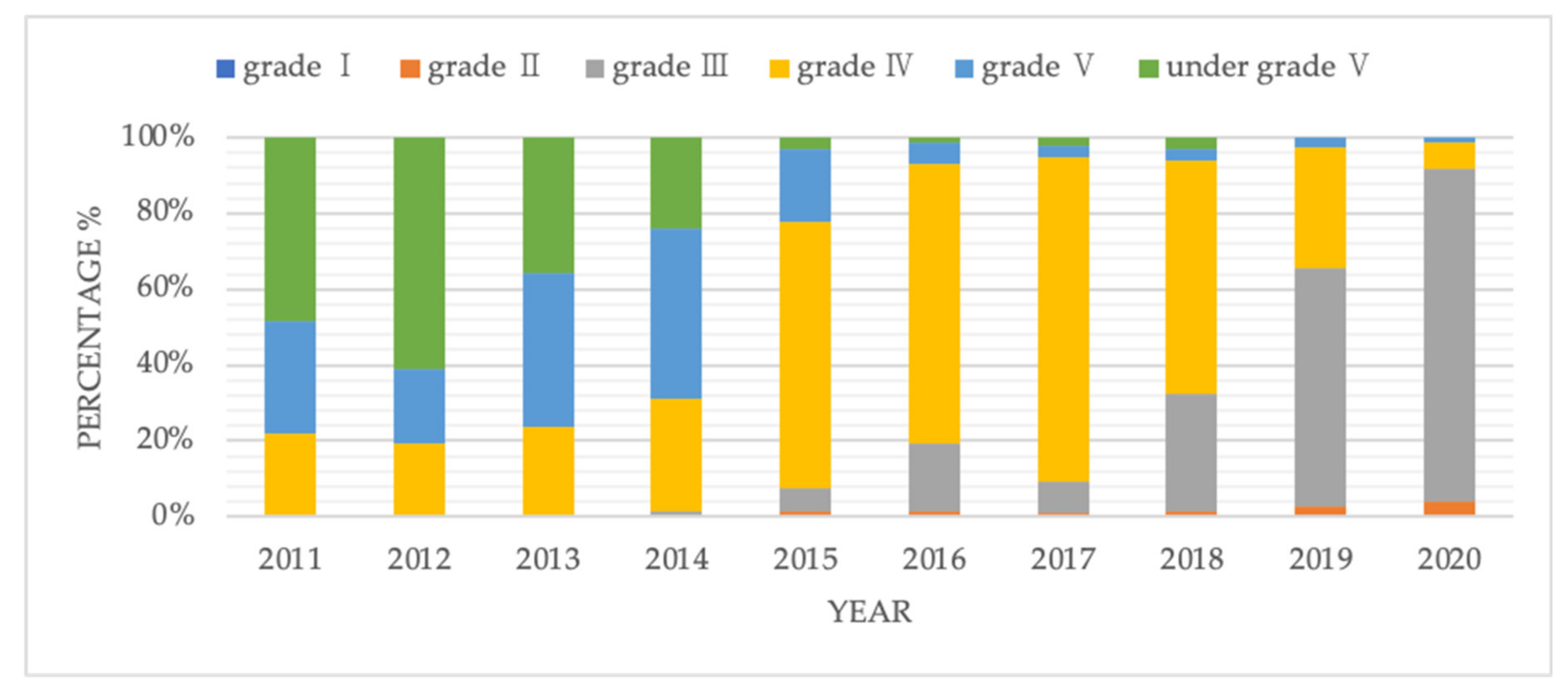 Sustainability 13 07696 g008