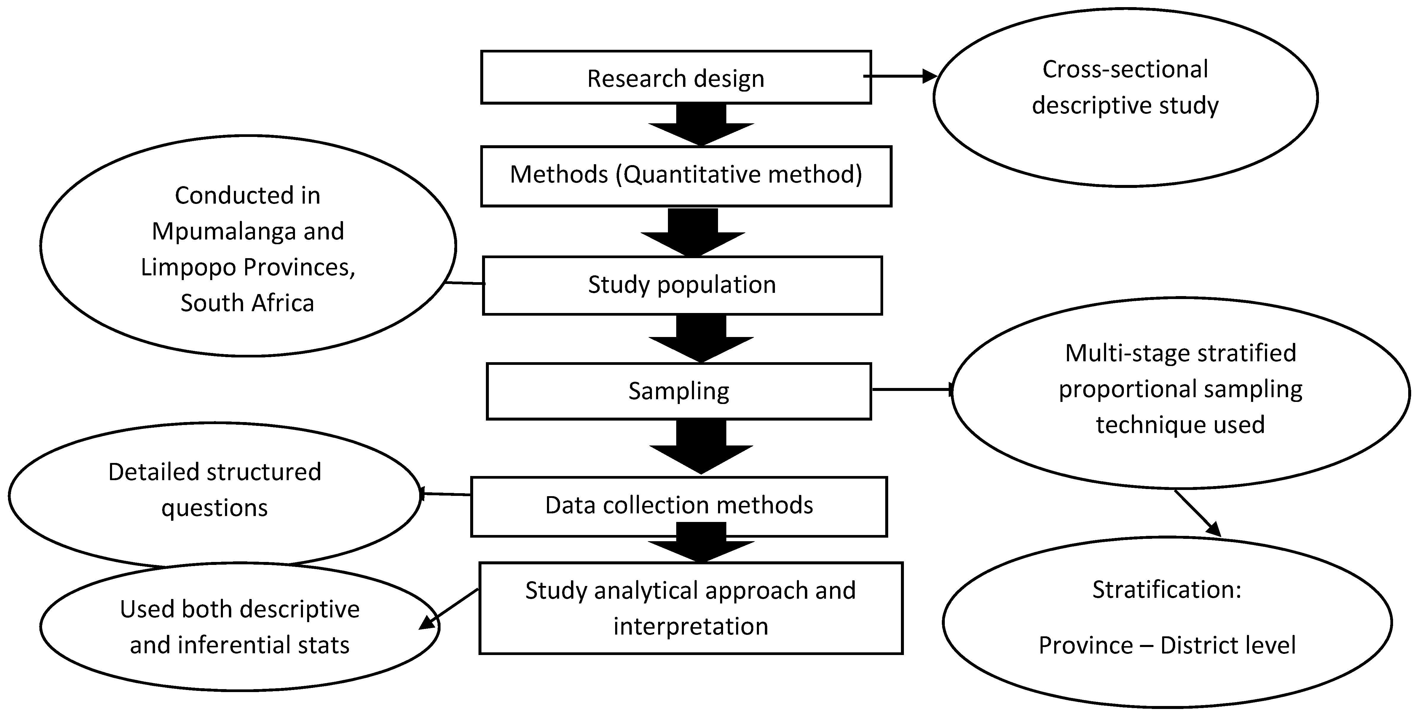 Sustainability 13 07699 g001 Sustainability 13 07699 g001