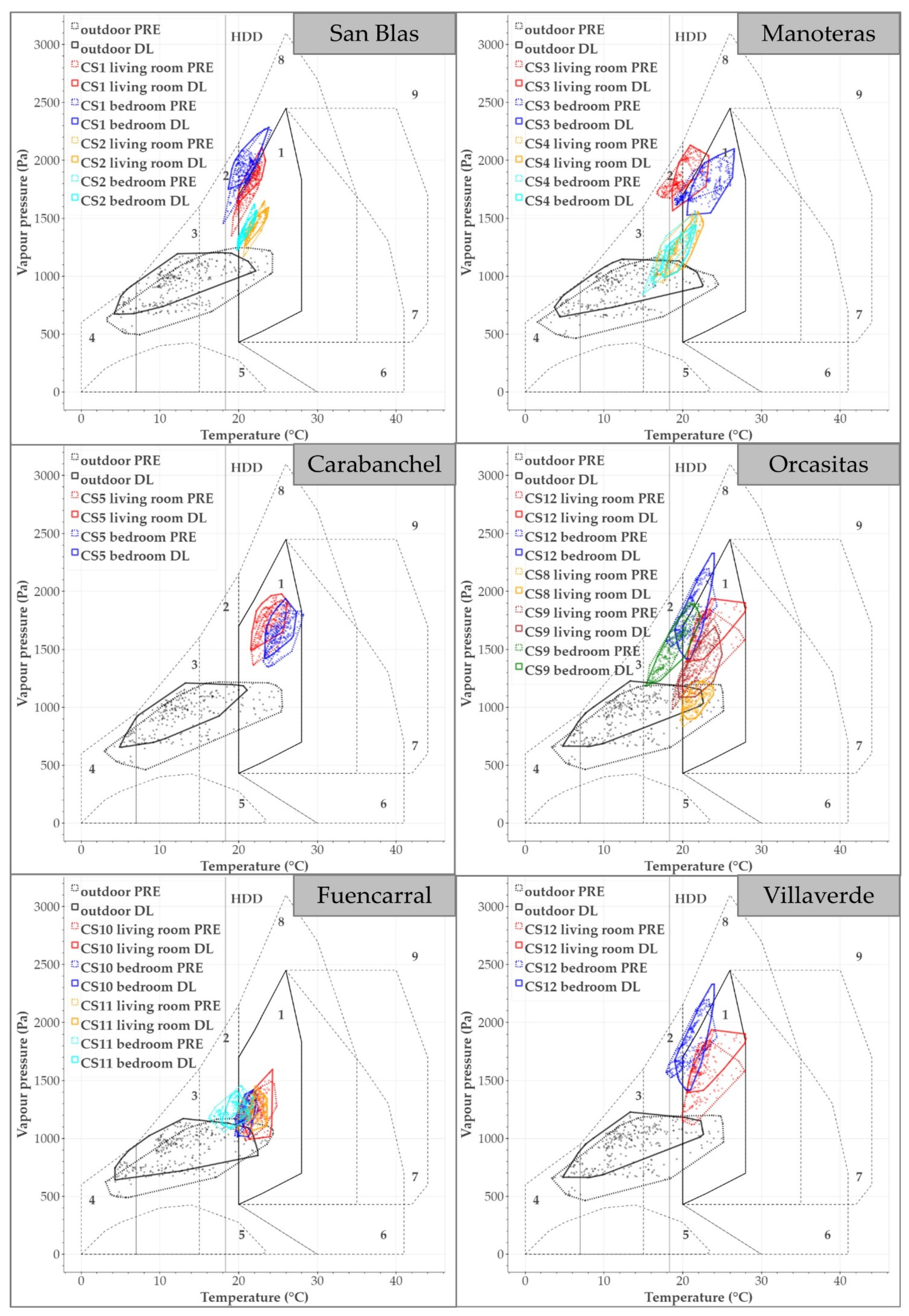 Sustainability 13 07700 g004