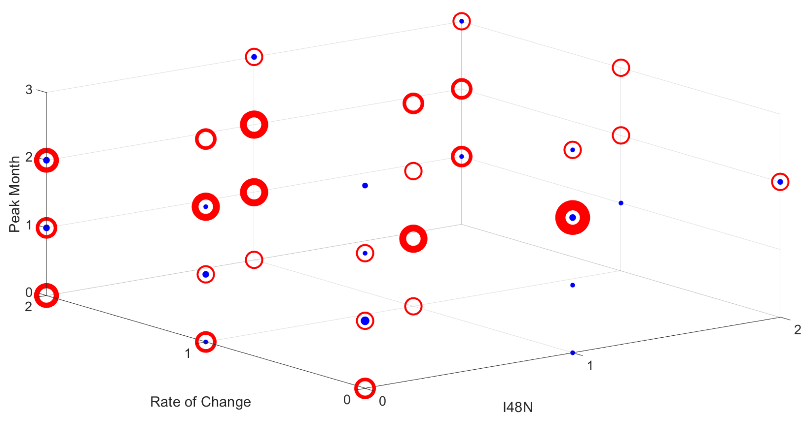 Sustainability 13 07705 g009