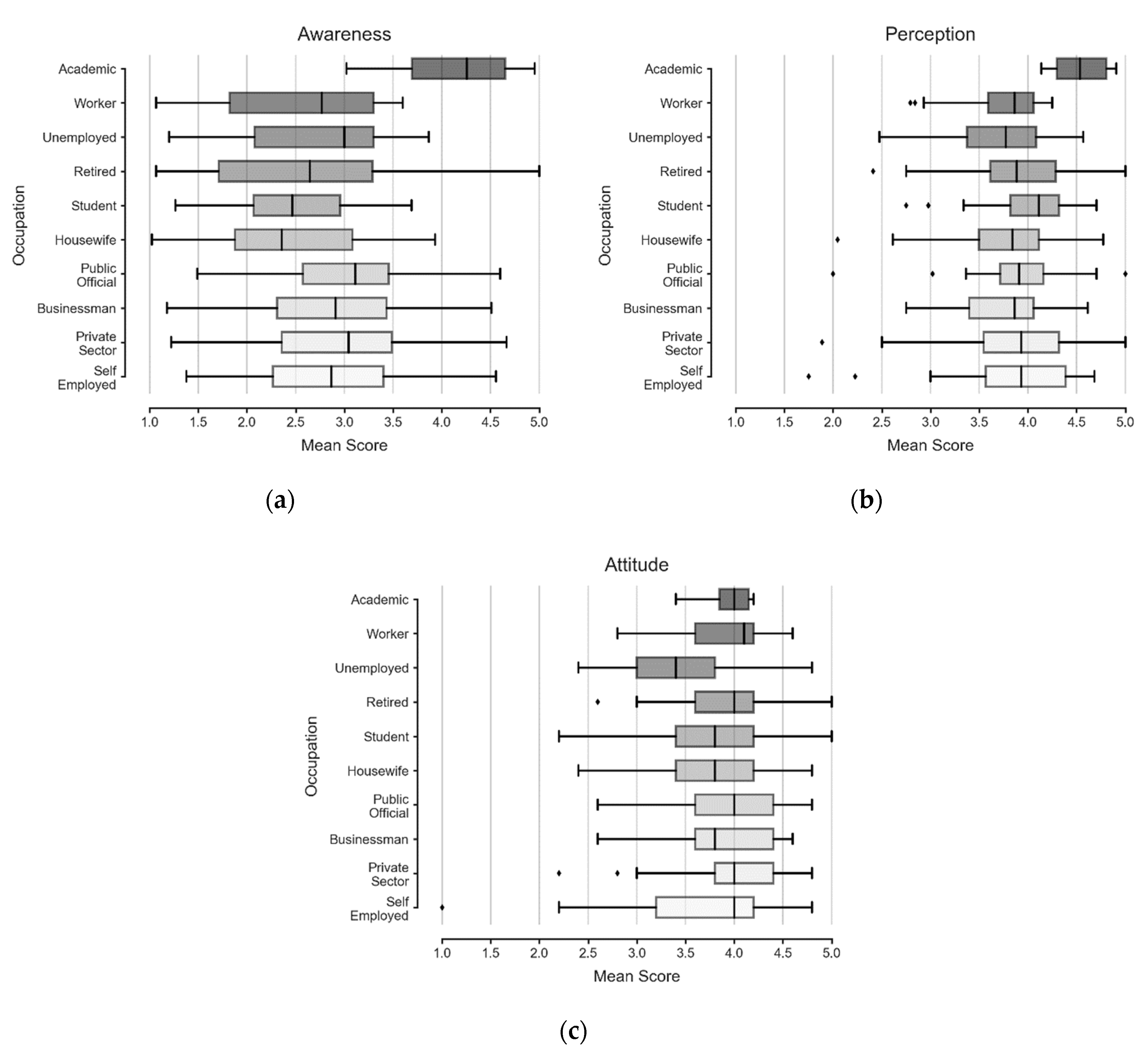 Sustainability 13 07711 g008