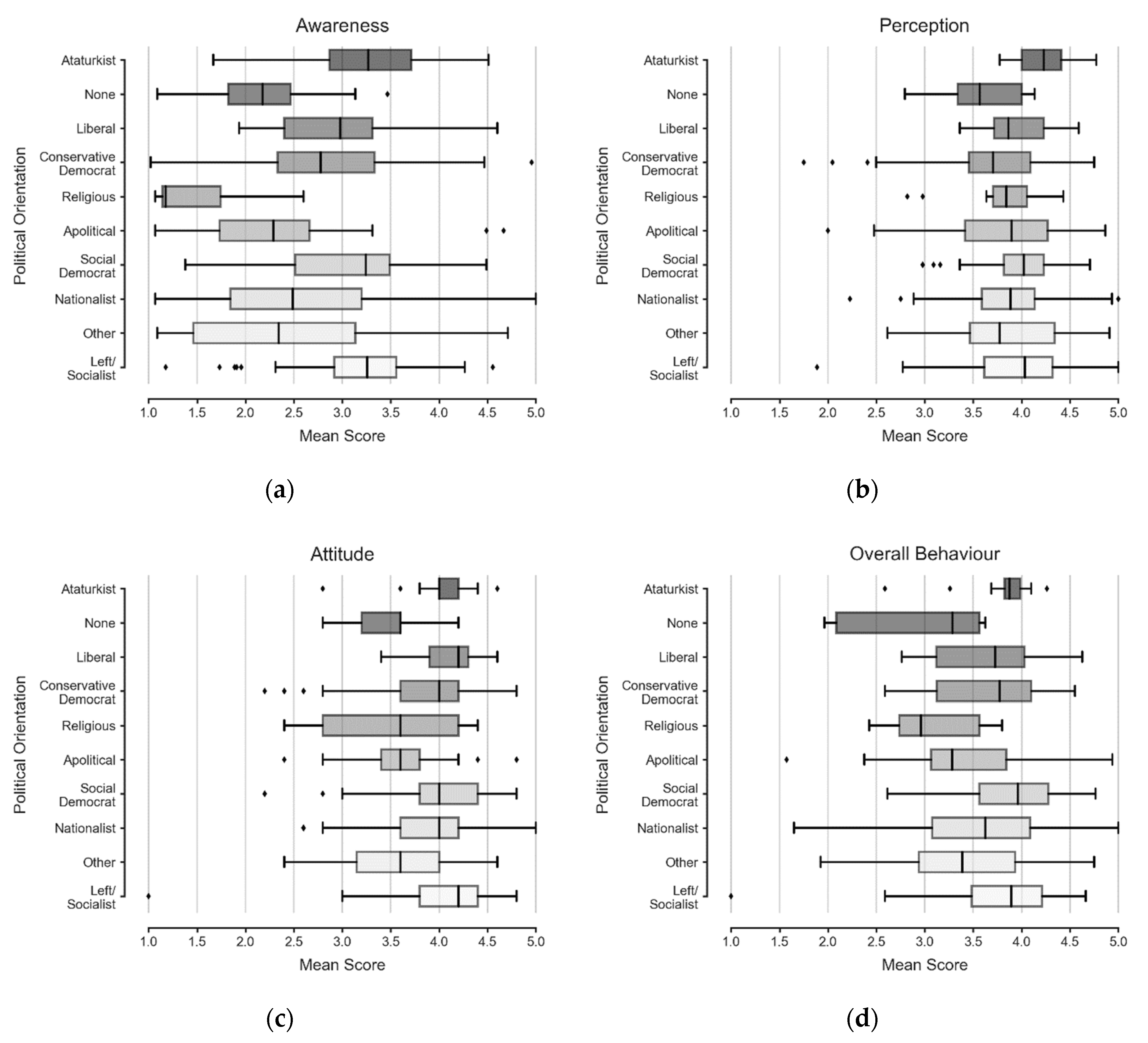 Sustainability 13 07711 g009