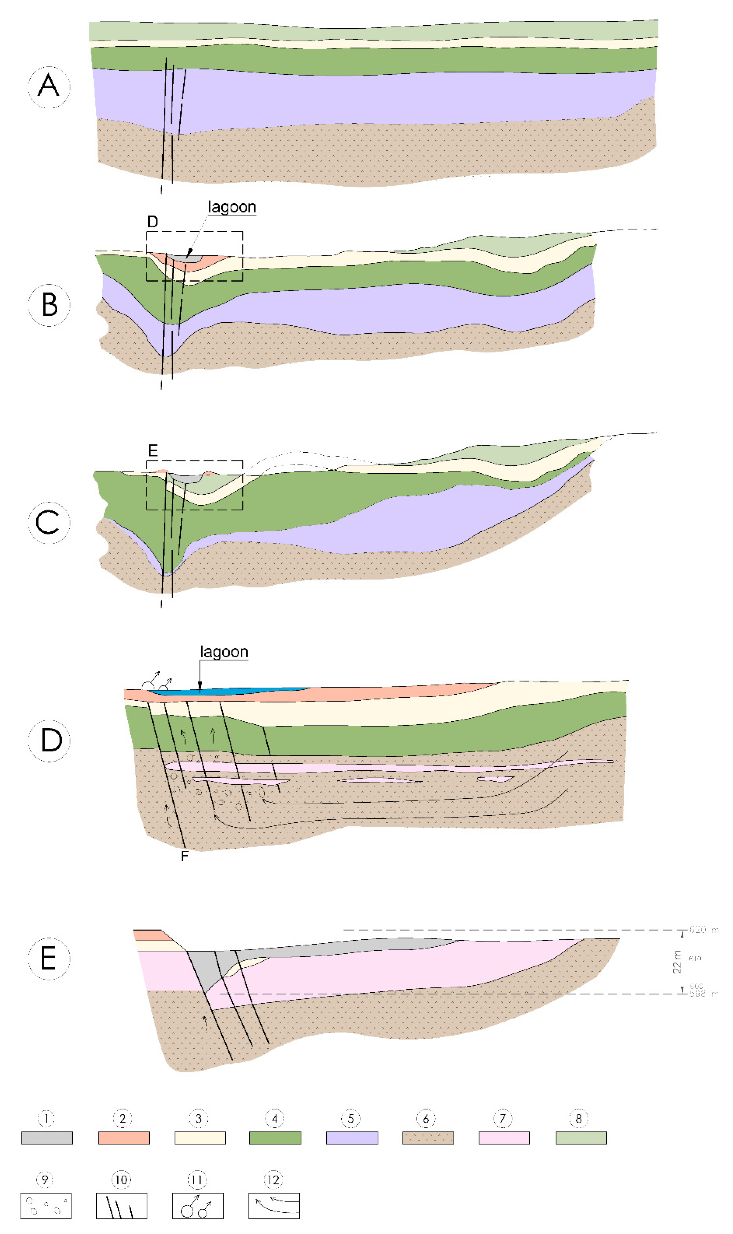 Sustainability 13 07716 g006