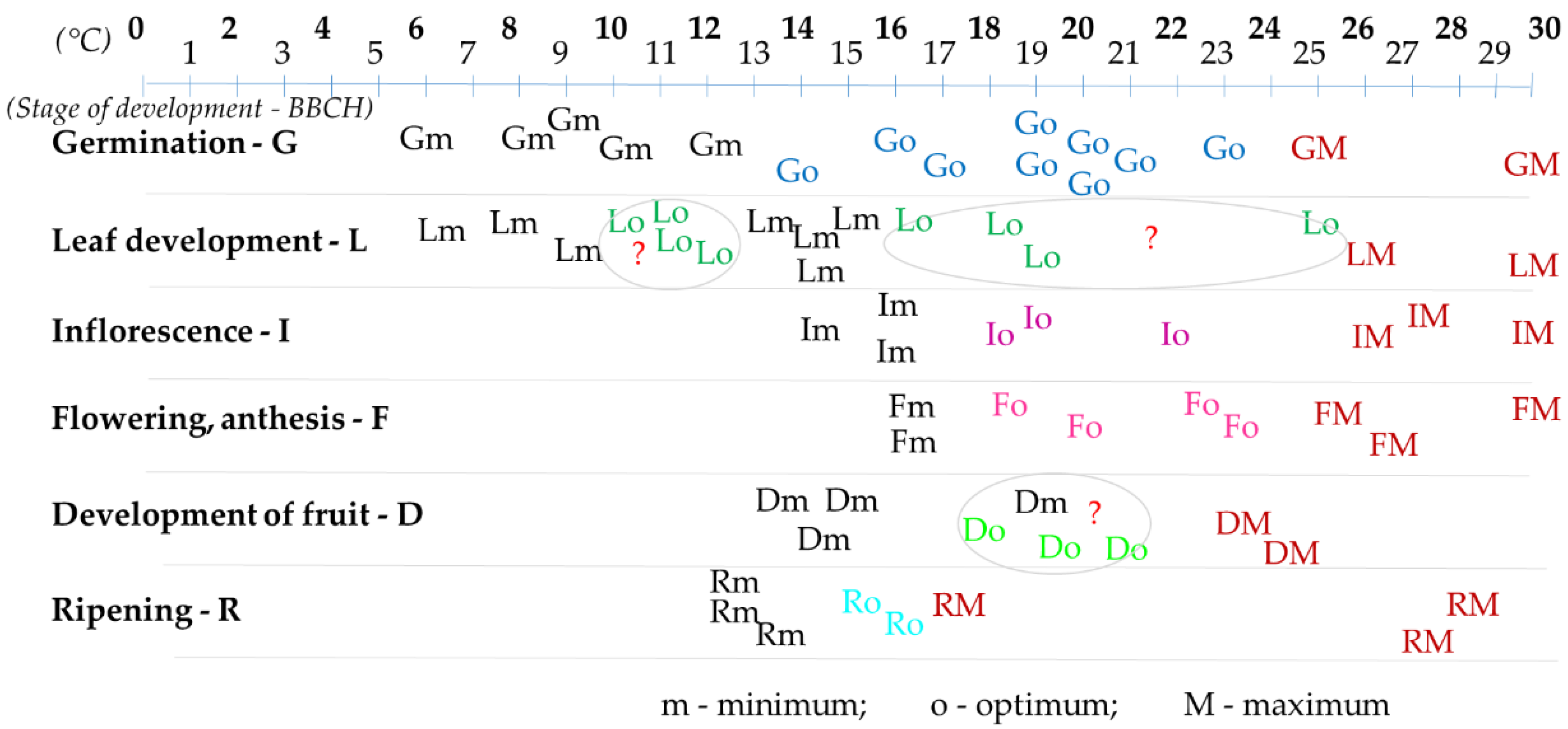 Sustainability 13 07719 g001 Sustainability 13 07719 g001