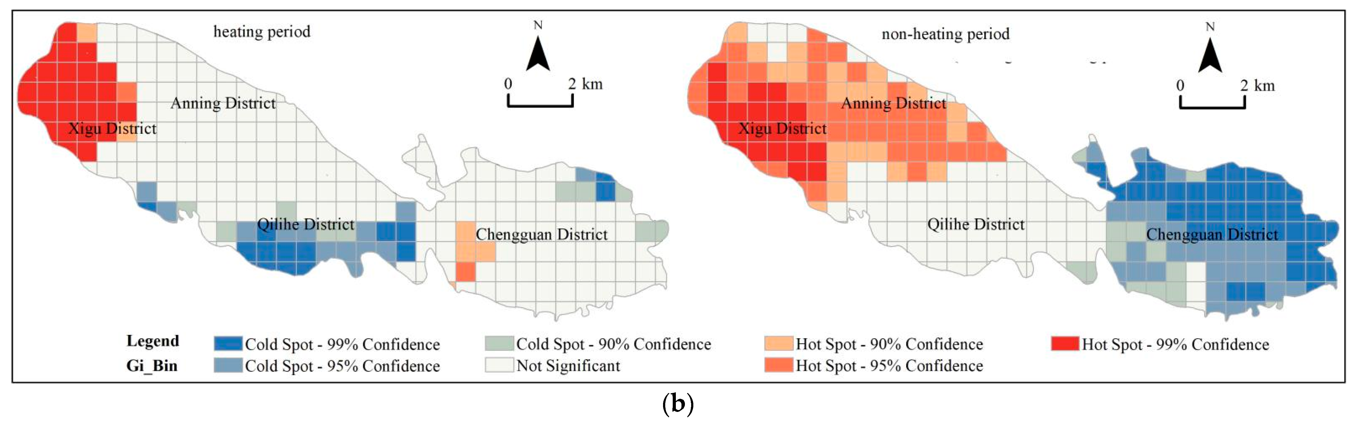 Sustainability 13 07724 g005b
