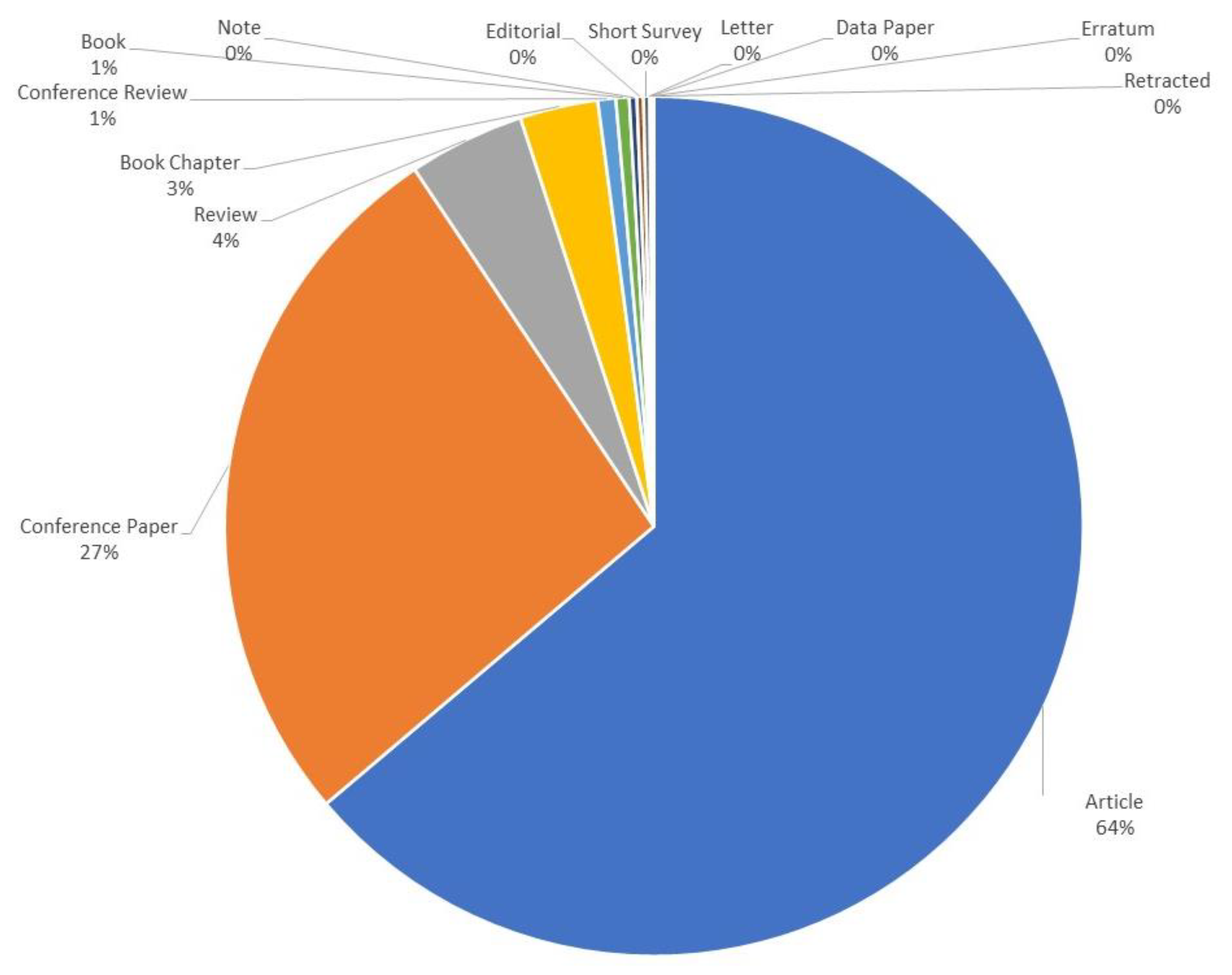 Sustainability 13 07726 g003