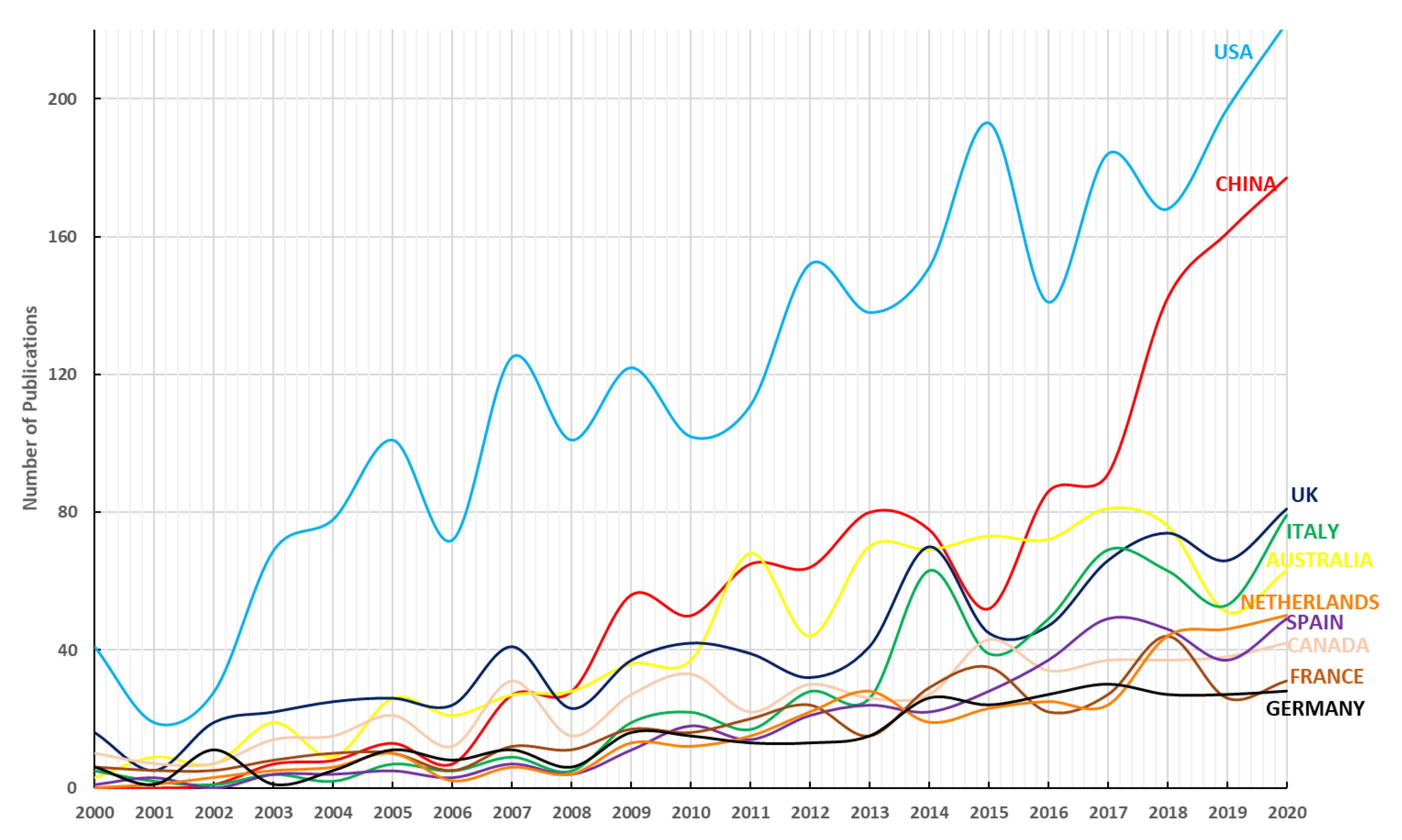 Sustainability 13 07726 g008