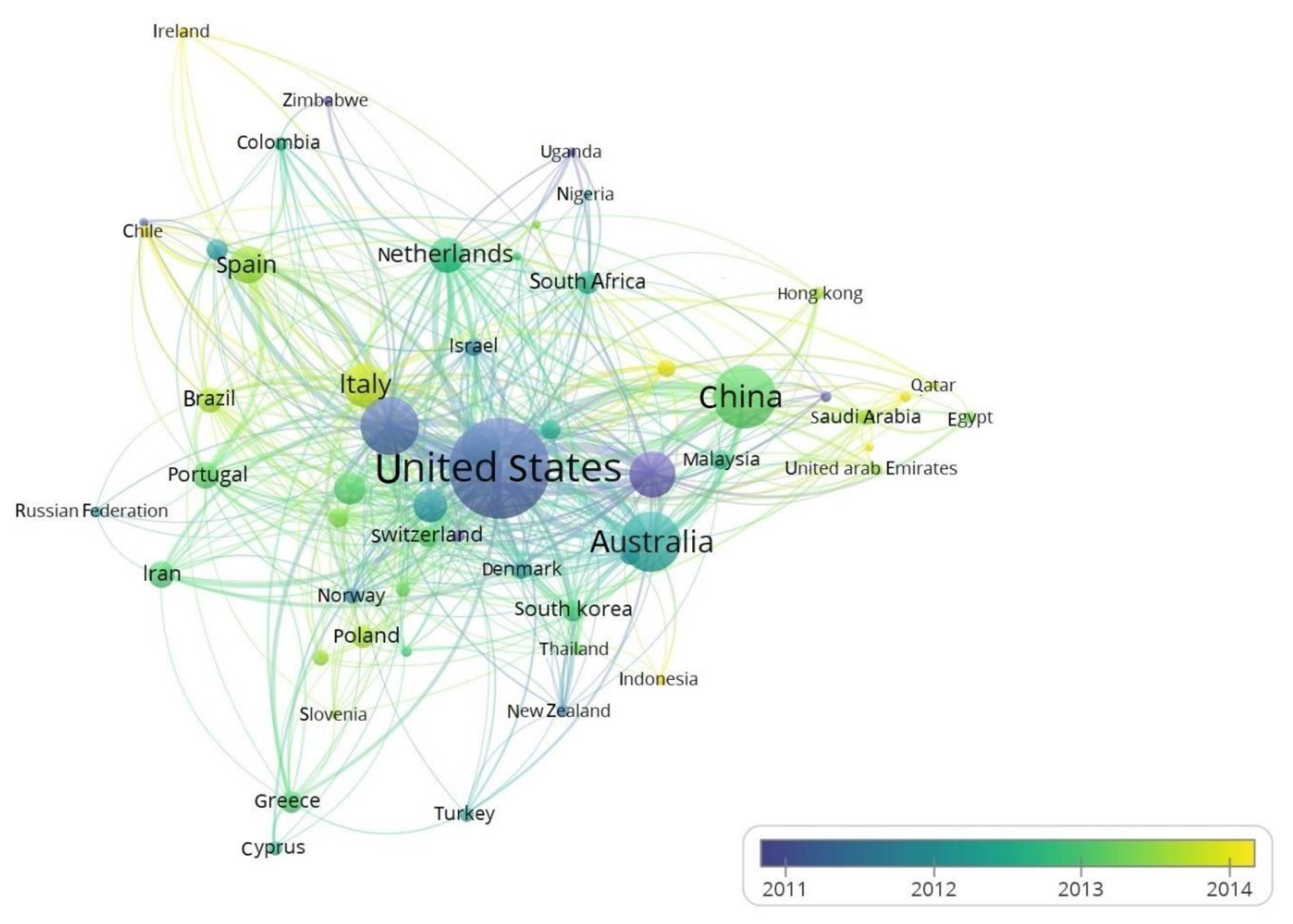 Sustainability 13 07726 g010