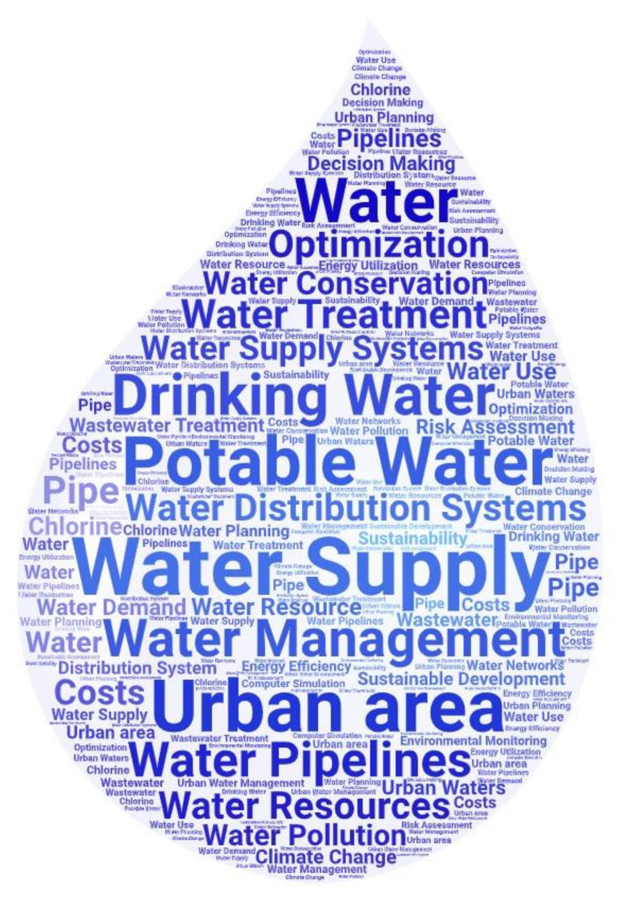 Sustainability 13 07726 g013