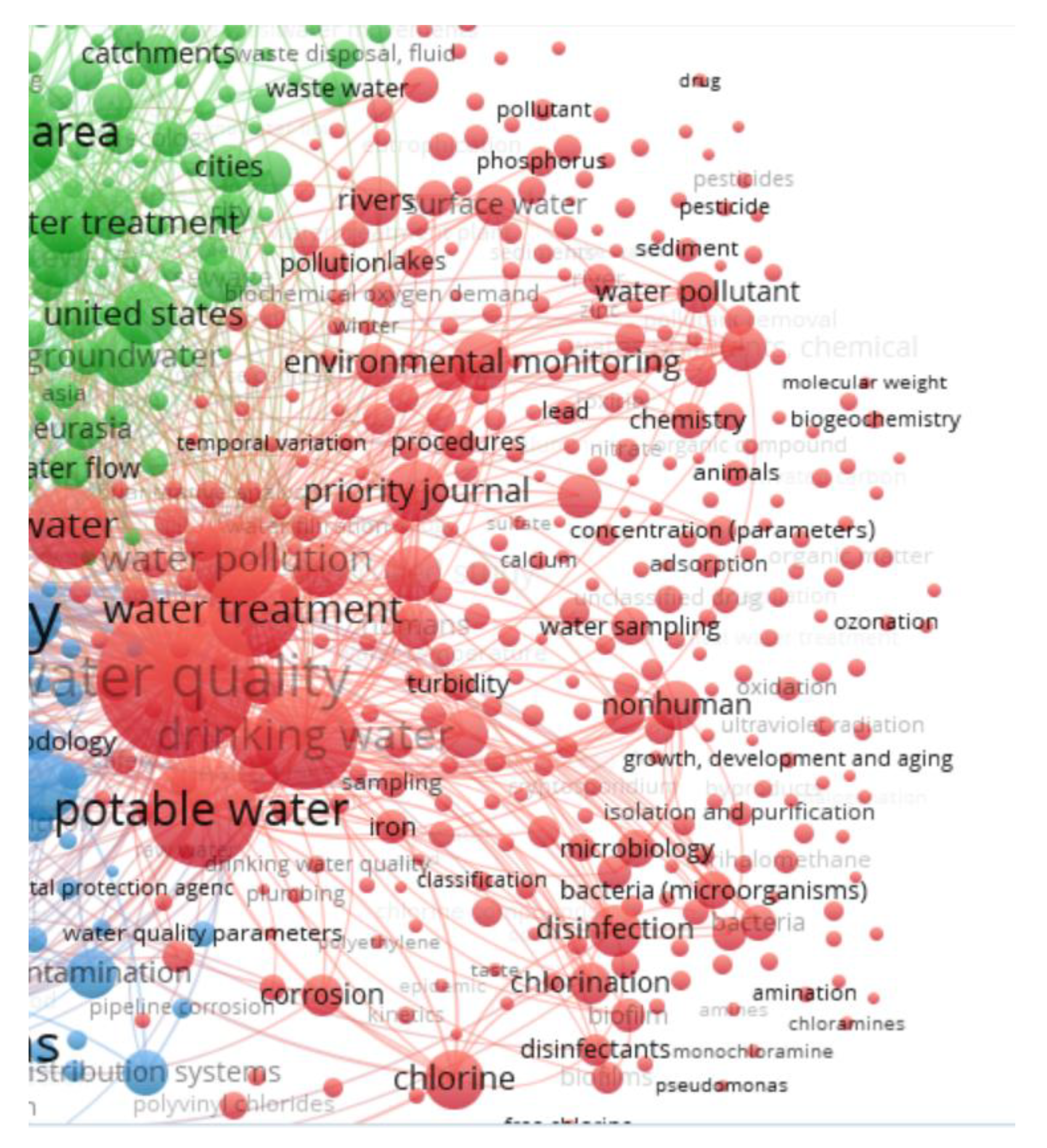 Sustainability 13 07726 g015