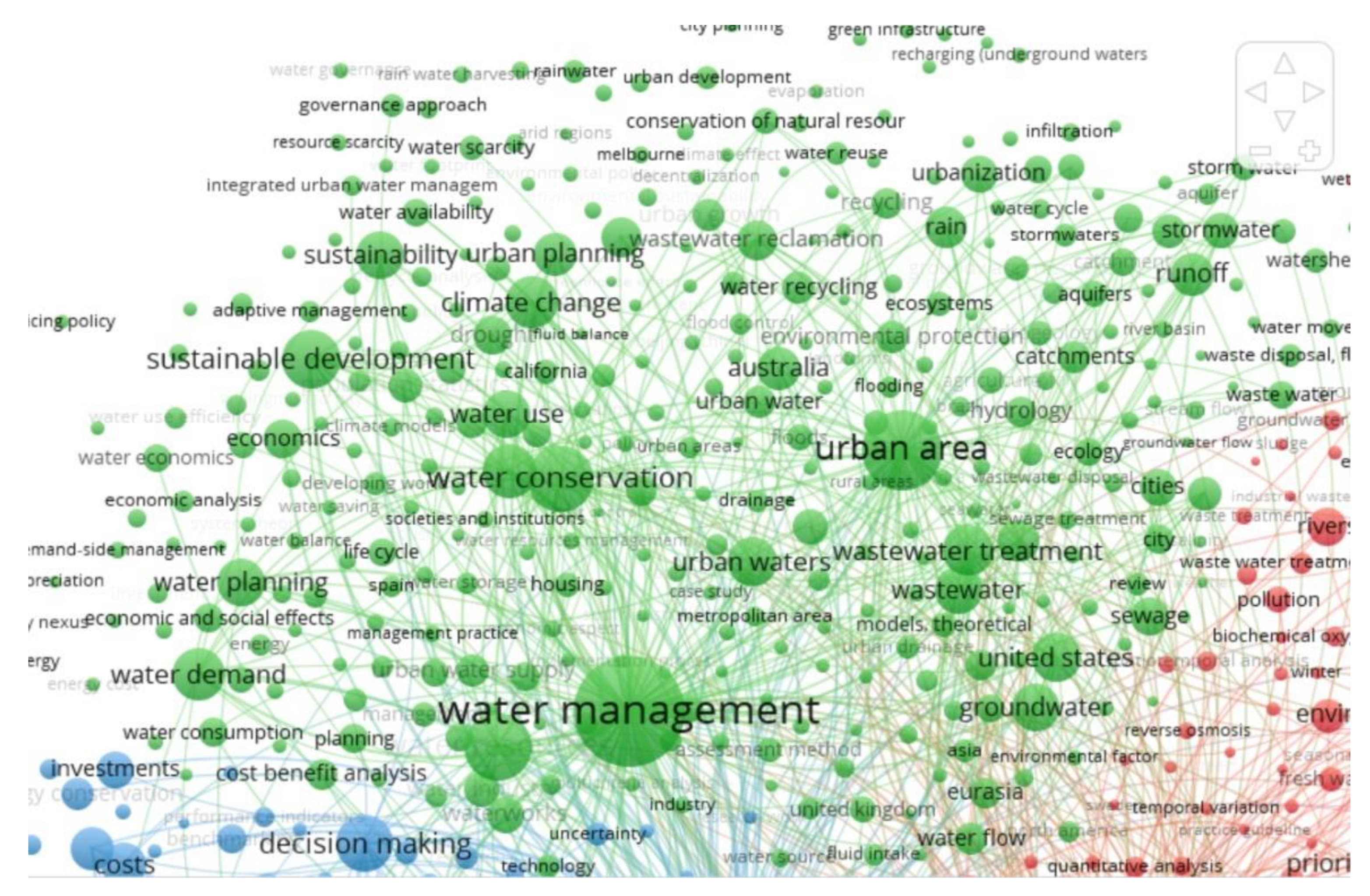 Sustainability 13 07726 g016