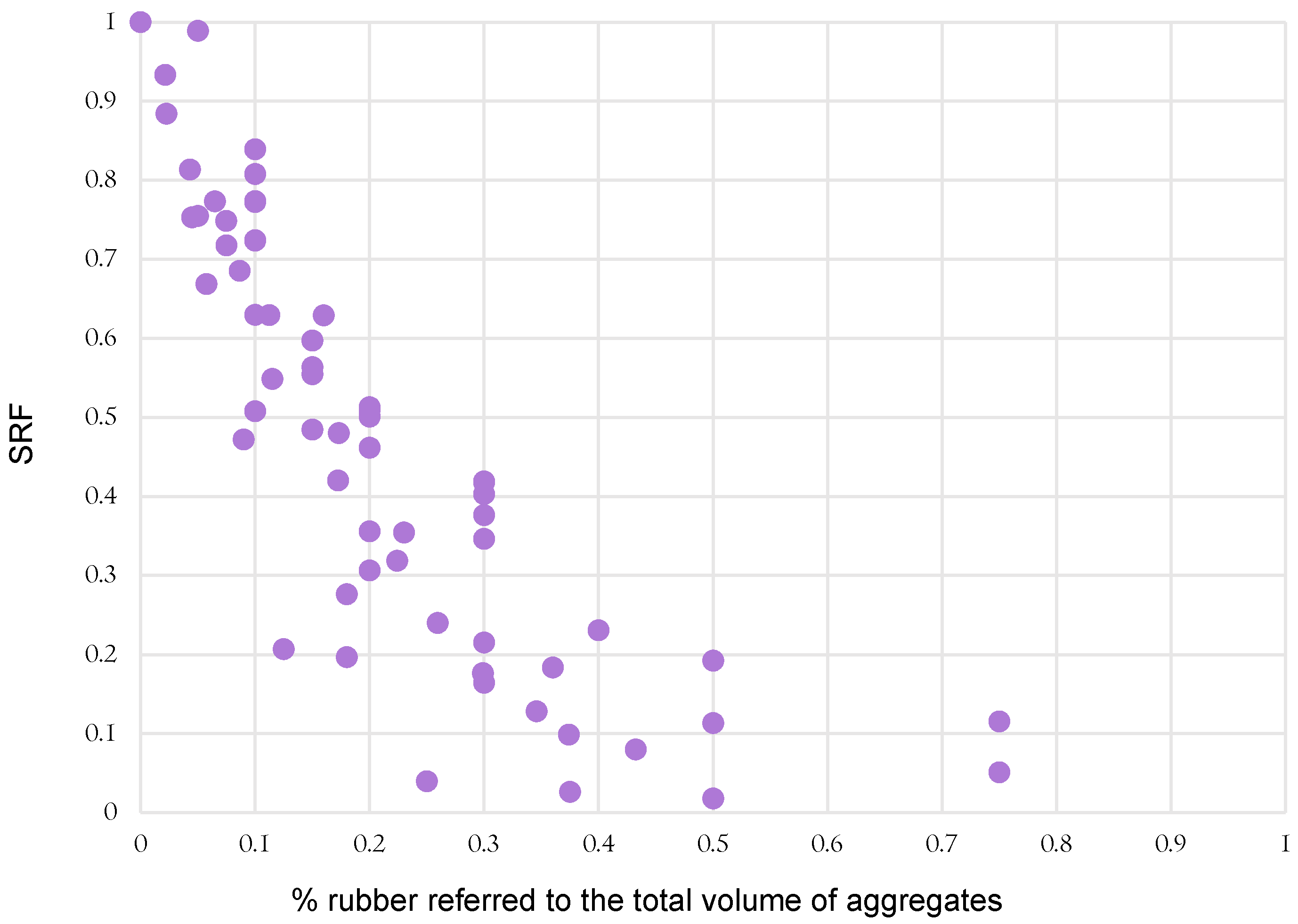 Sustainability 13 07729 g001