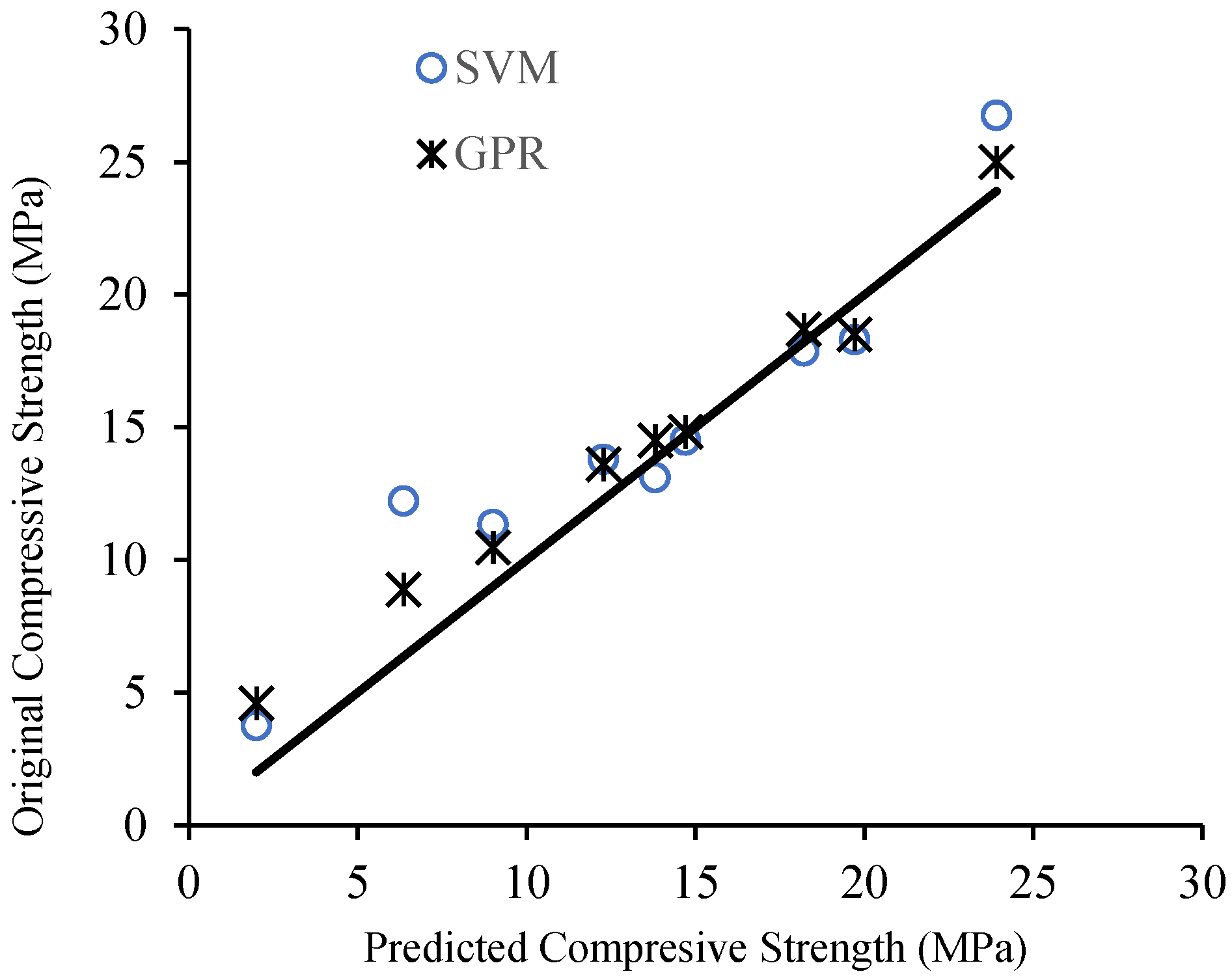 Sustainability 13 07729 g003