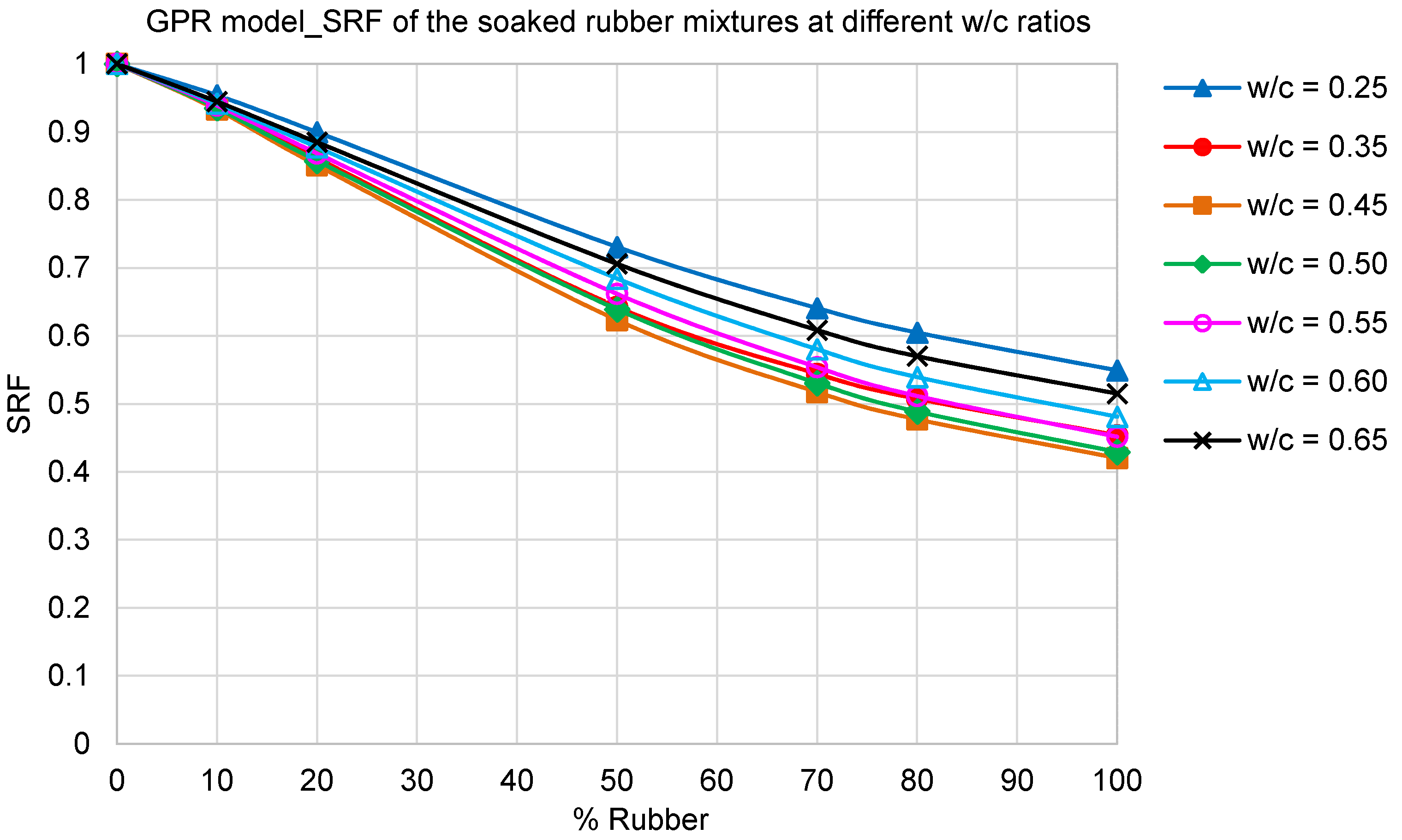 Sustainability 13 07729 g004