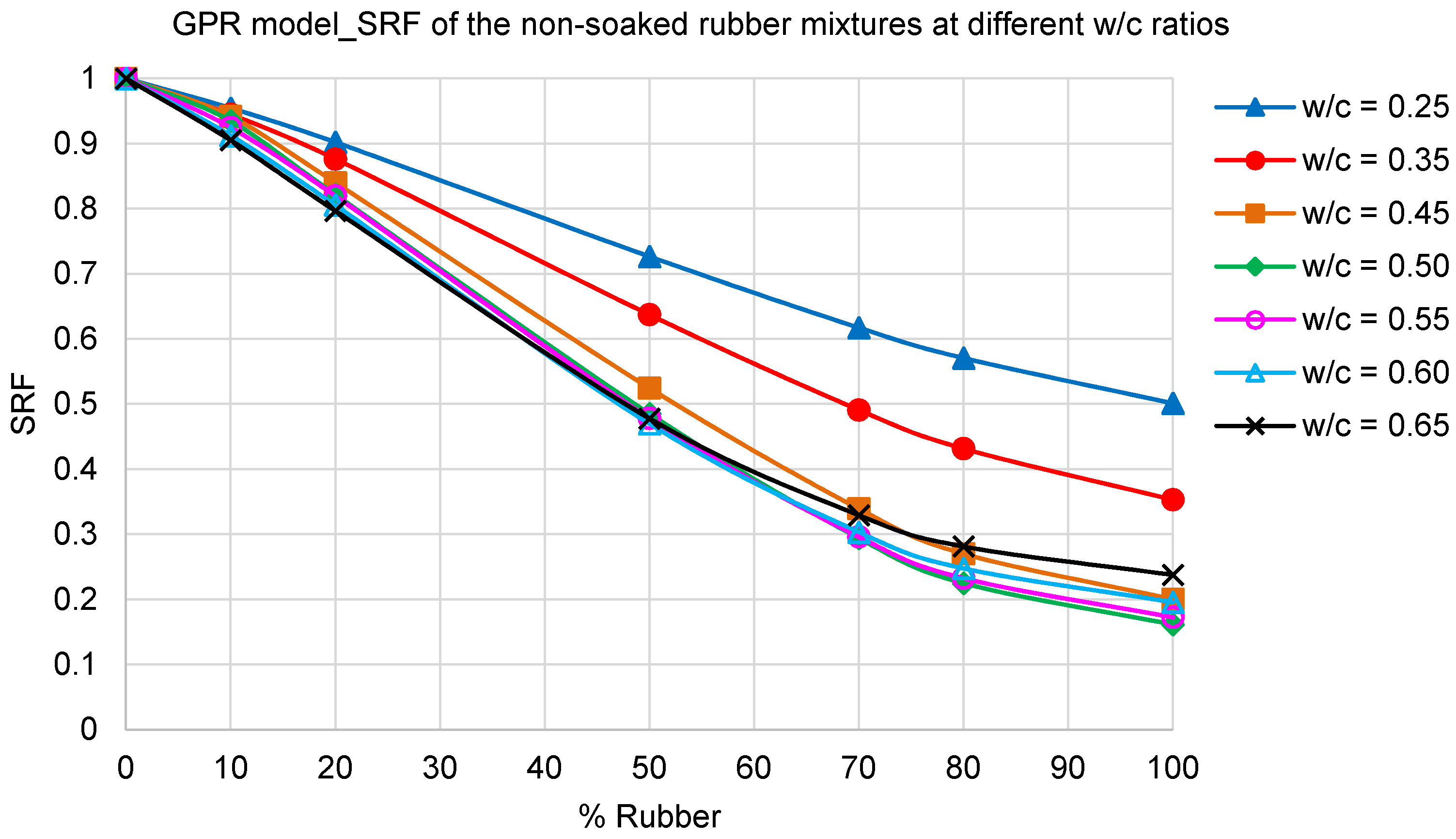 Sustainability 13 07729 g006