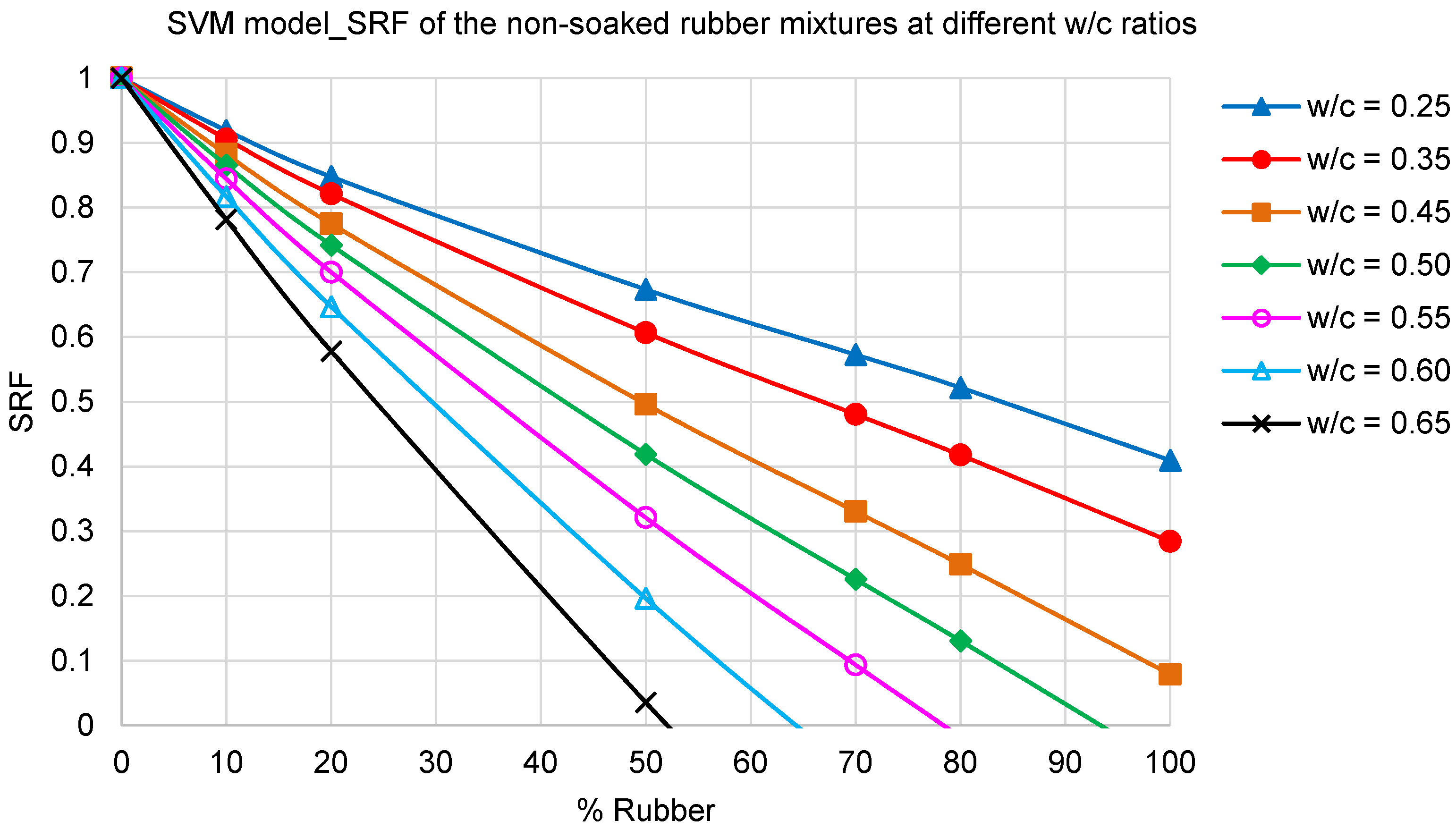 Sustainability 13 07729 g007
