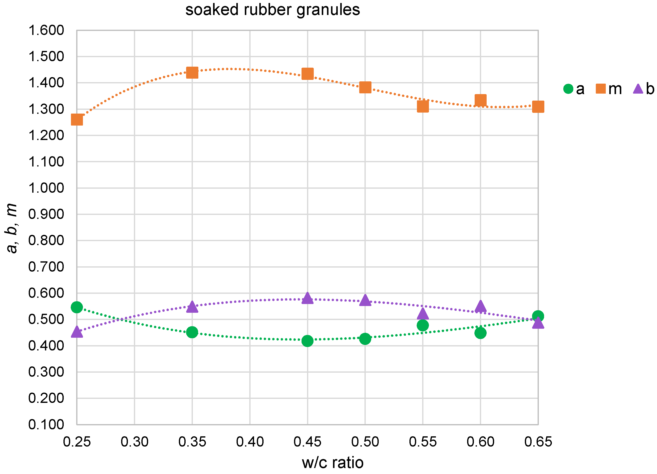 Sustainability 13 07729 g009