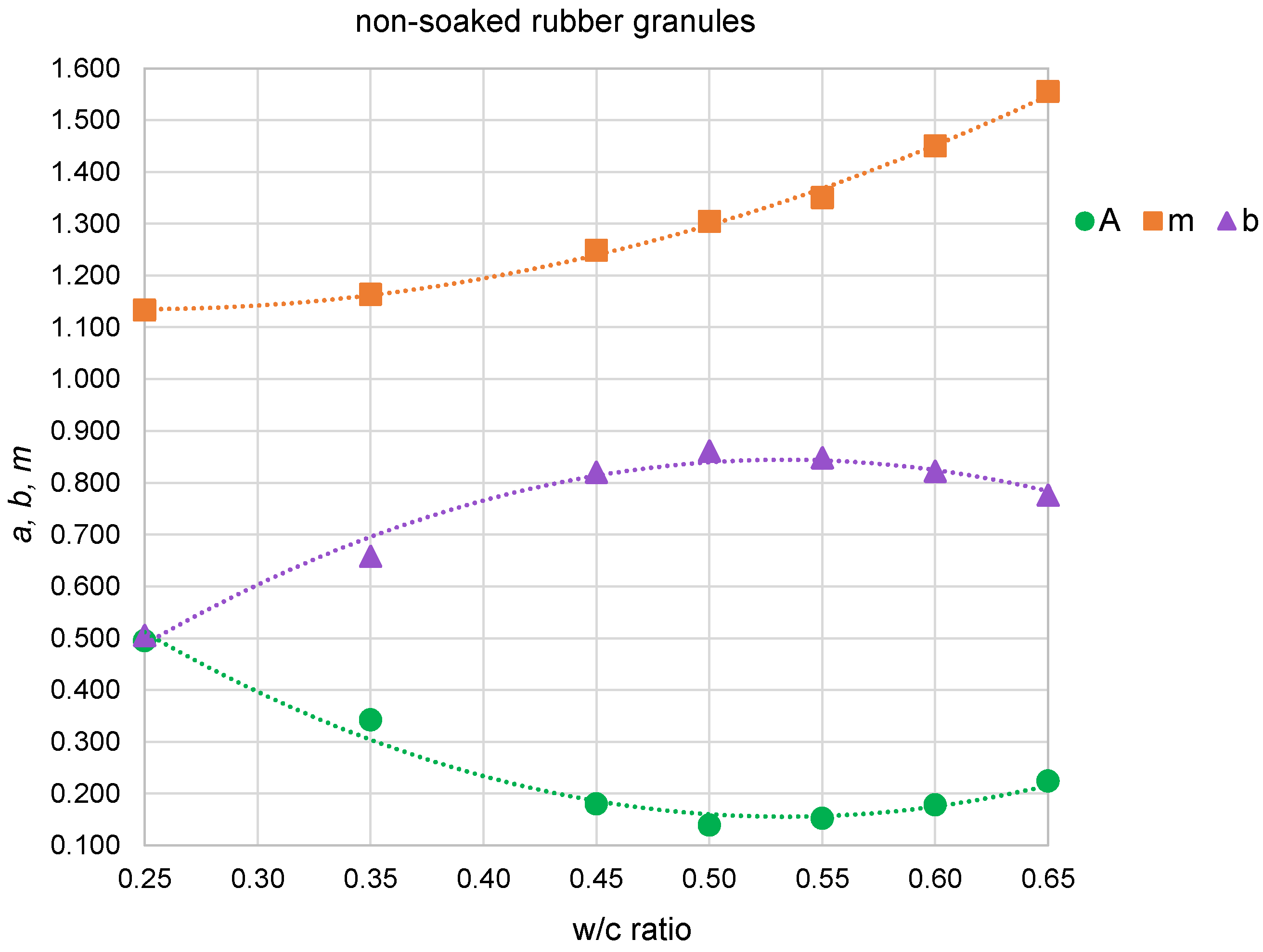 Sustainability 13 07729 g010