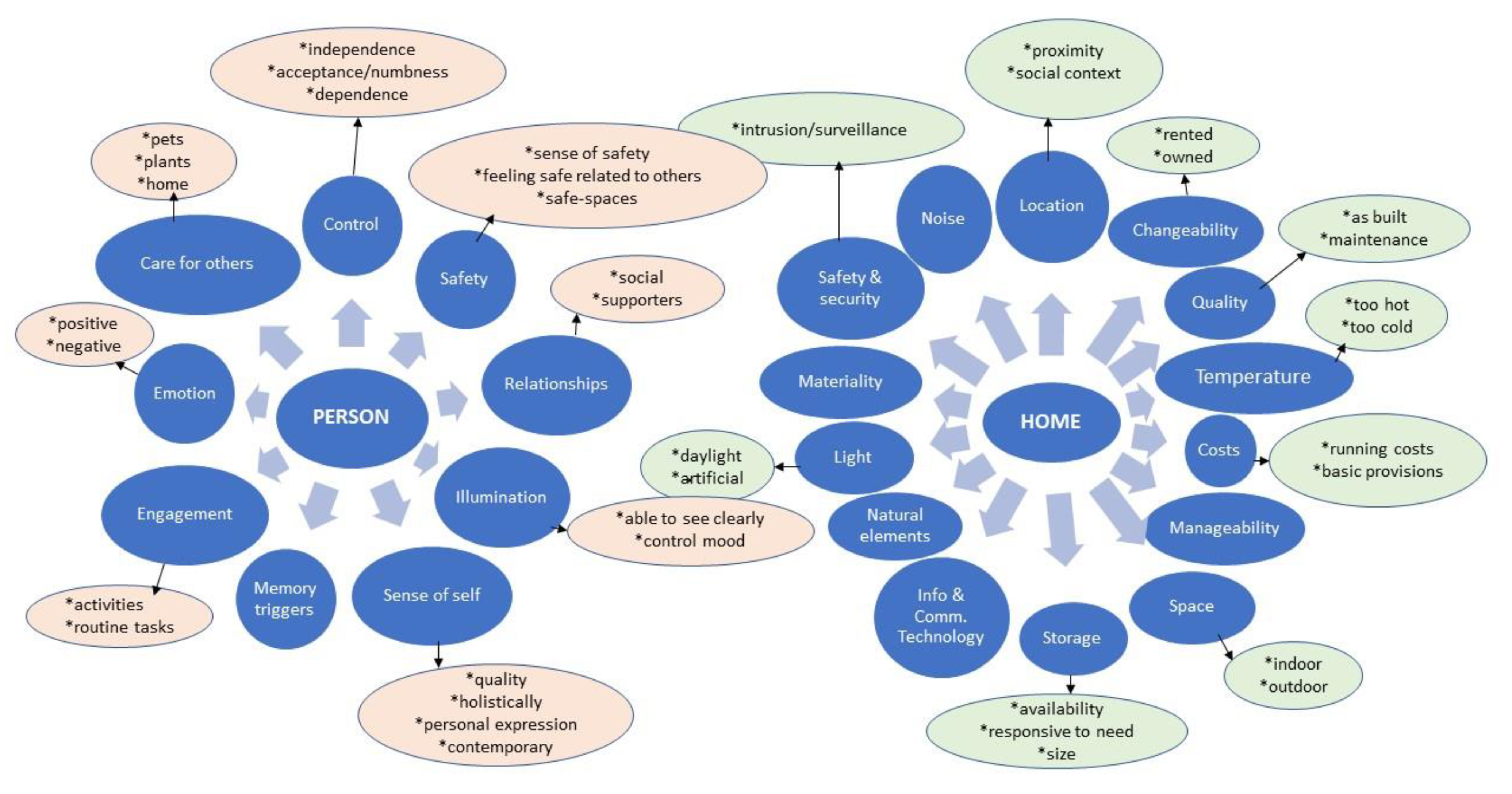 Sustainability 13 07733 g001