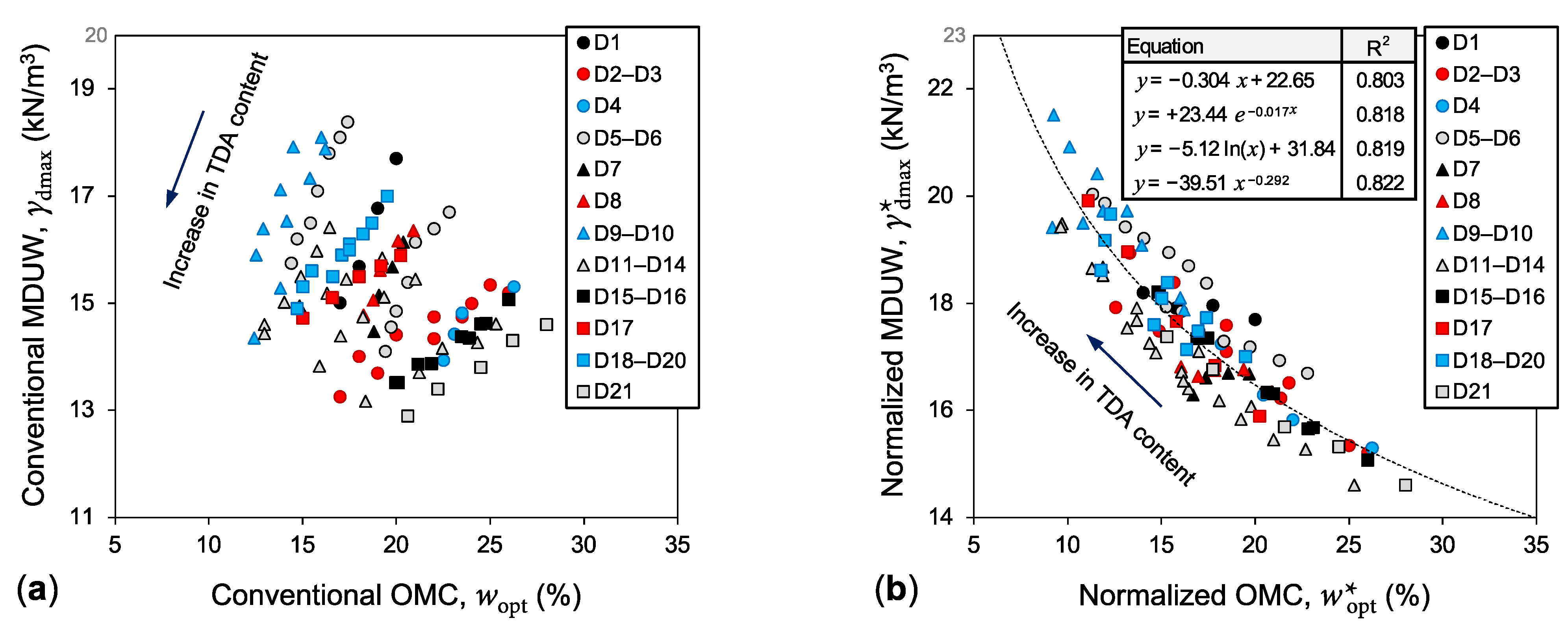 Sustainability 13 07737 g001