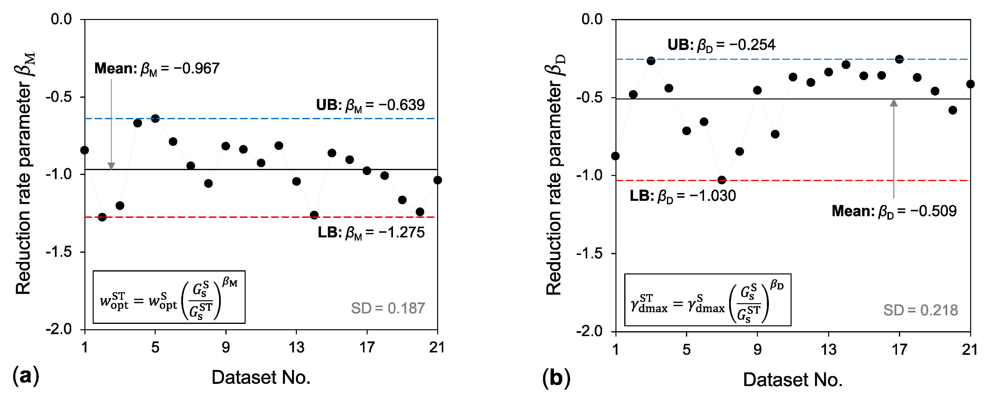 Sustainability 13 07737 g002