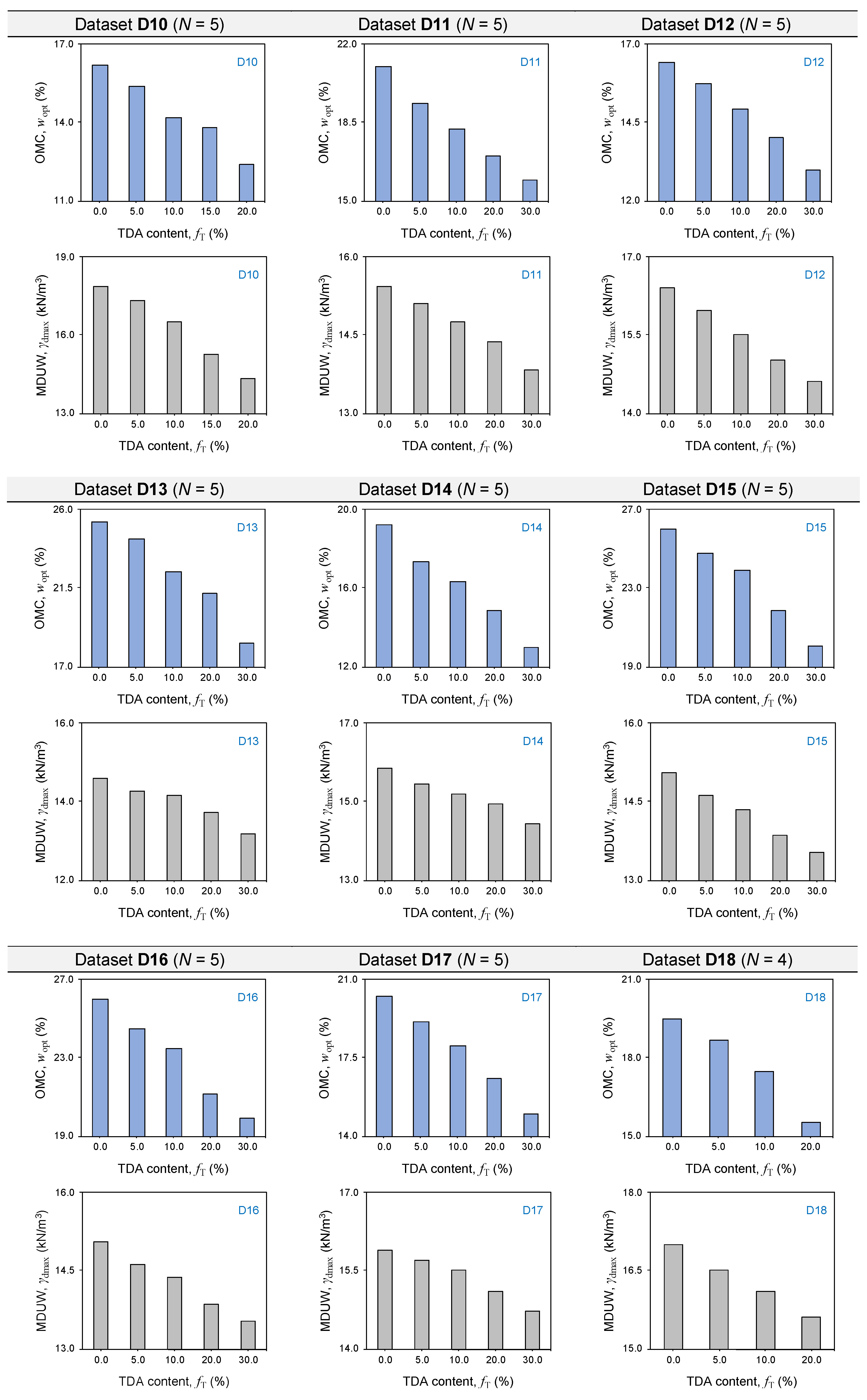 Sustainability 13 07737 g0a1b