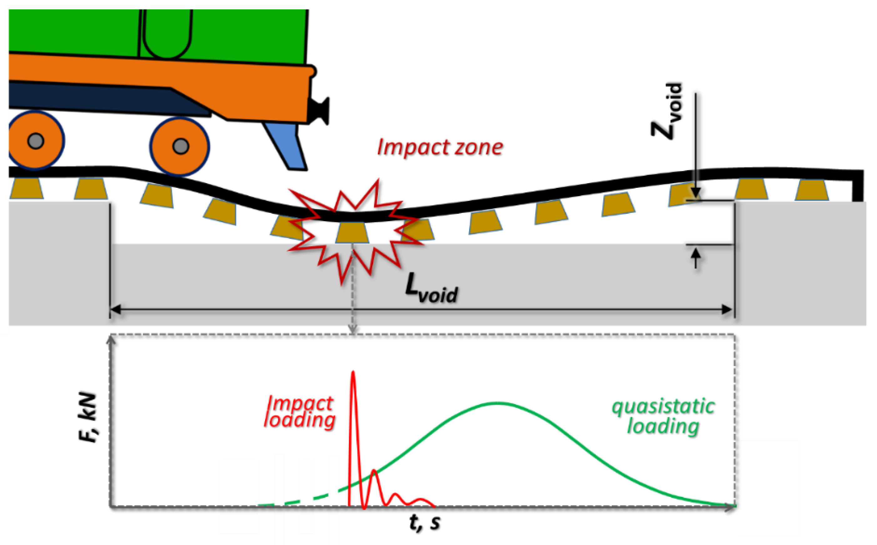 Sustainability 13 07740 g002