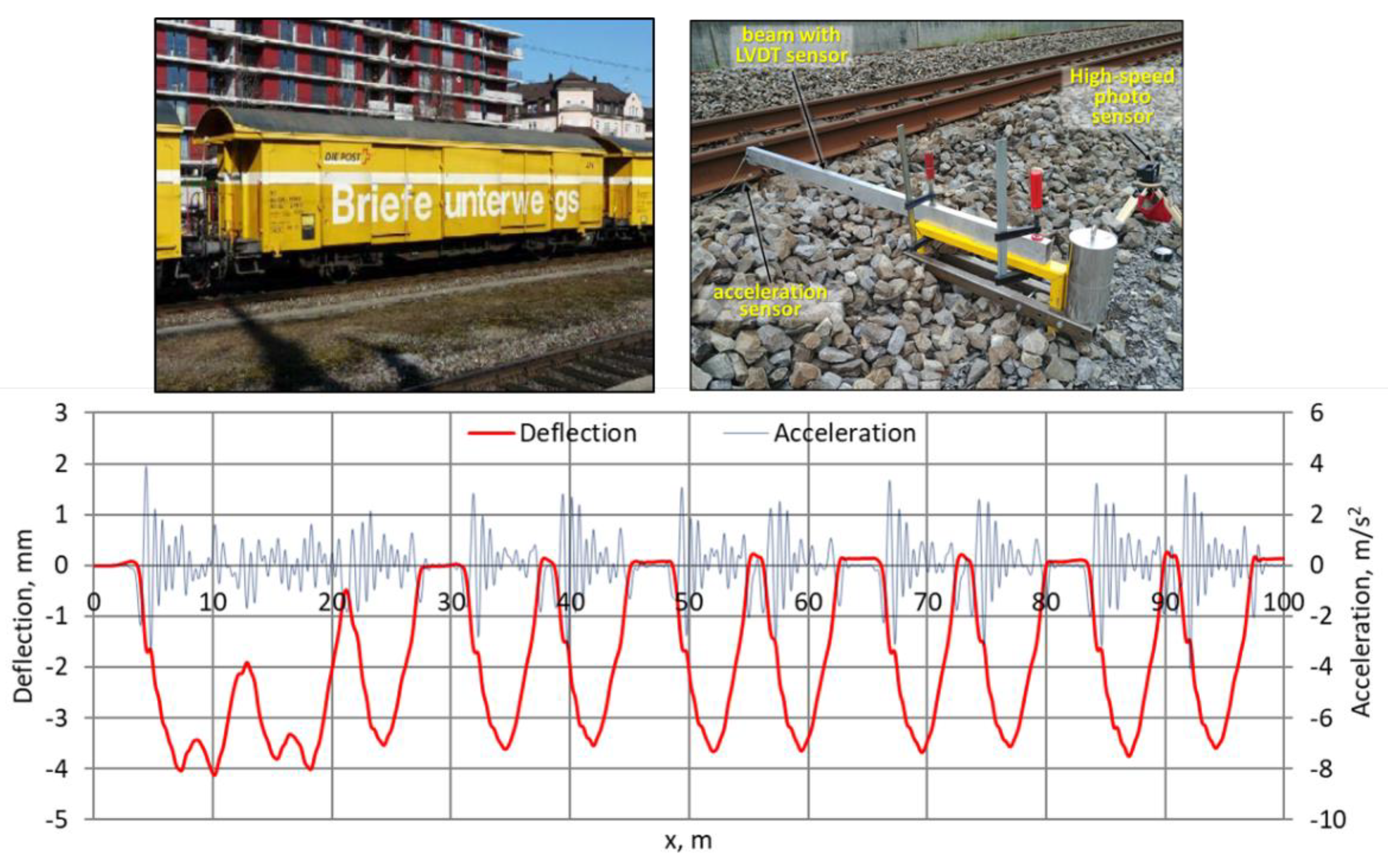 Sustainability 13 07740 g003