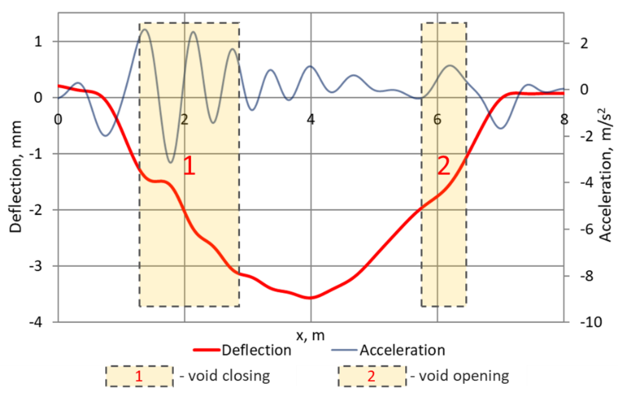 Sustainability 13 07740 g004