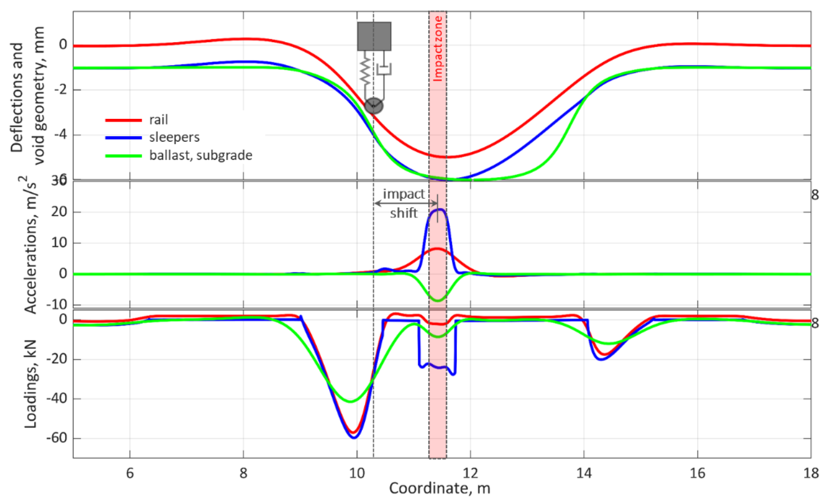 Sustainability 13 07740 g007
