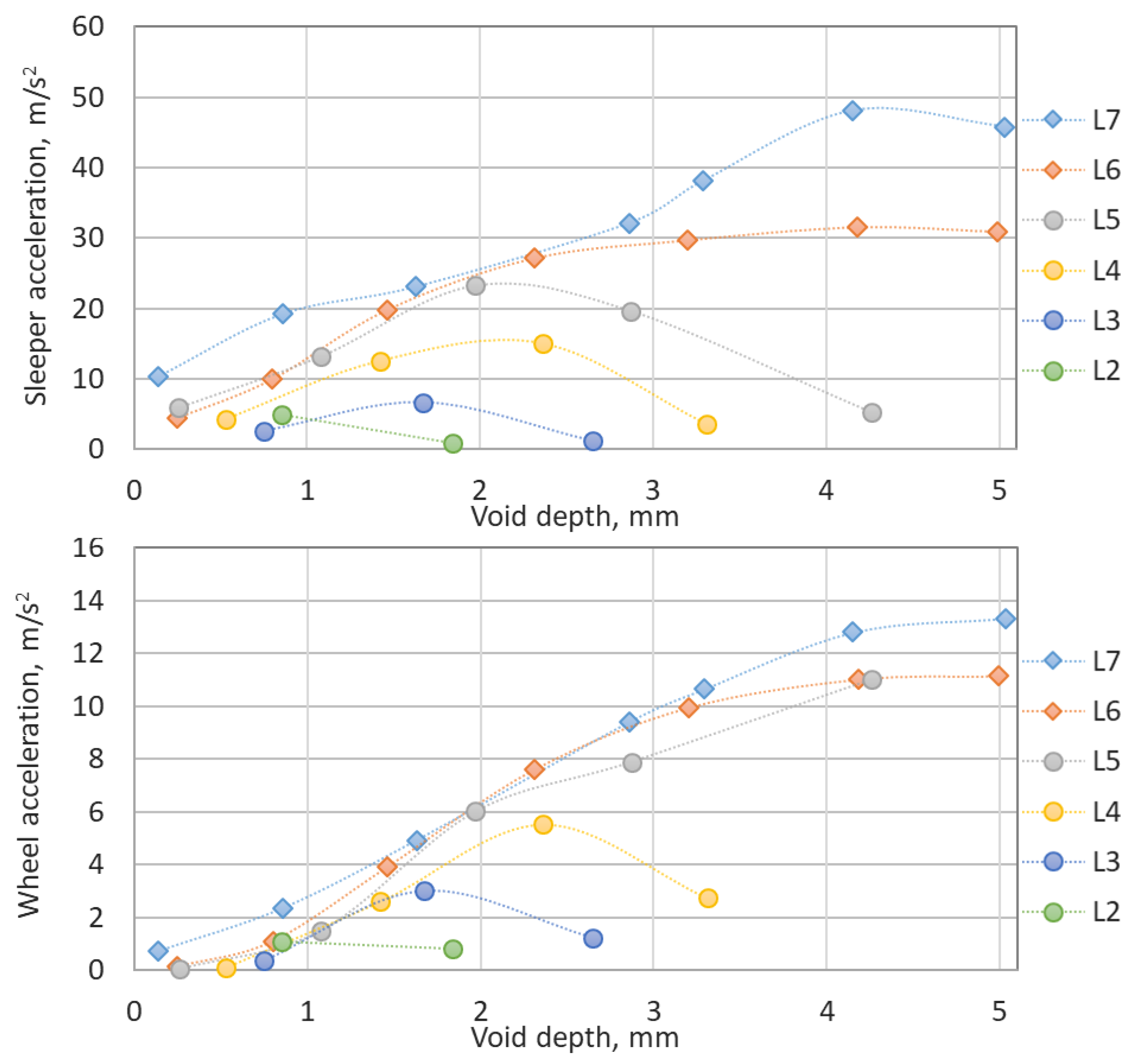 Sustainability 13 07740 g011