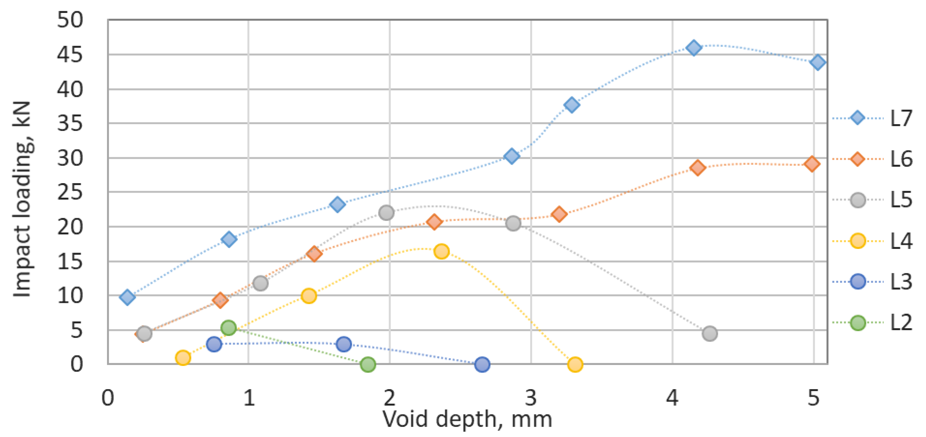 Sustainability 13 07740 g012