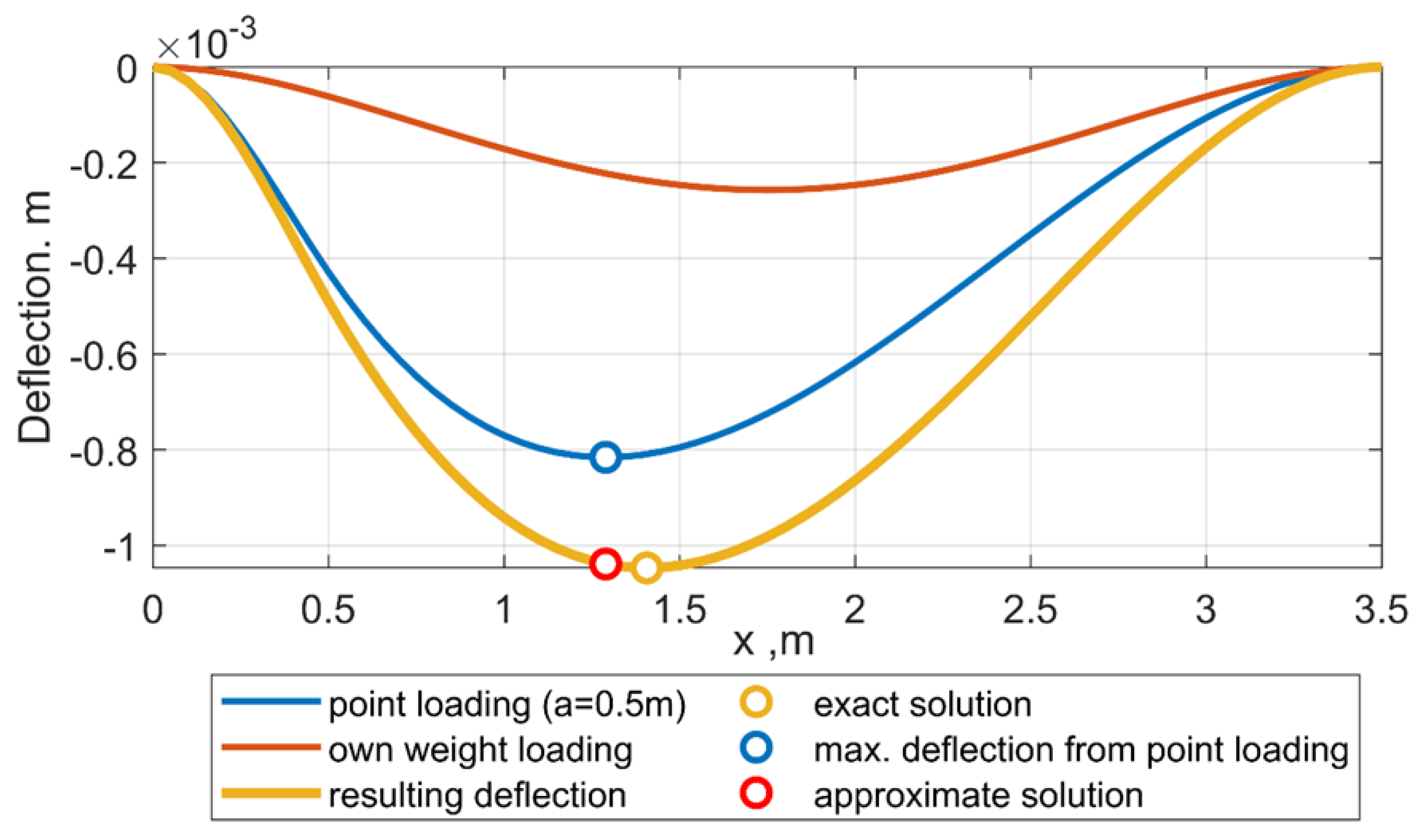 Sustainability 13 07740 g015
