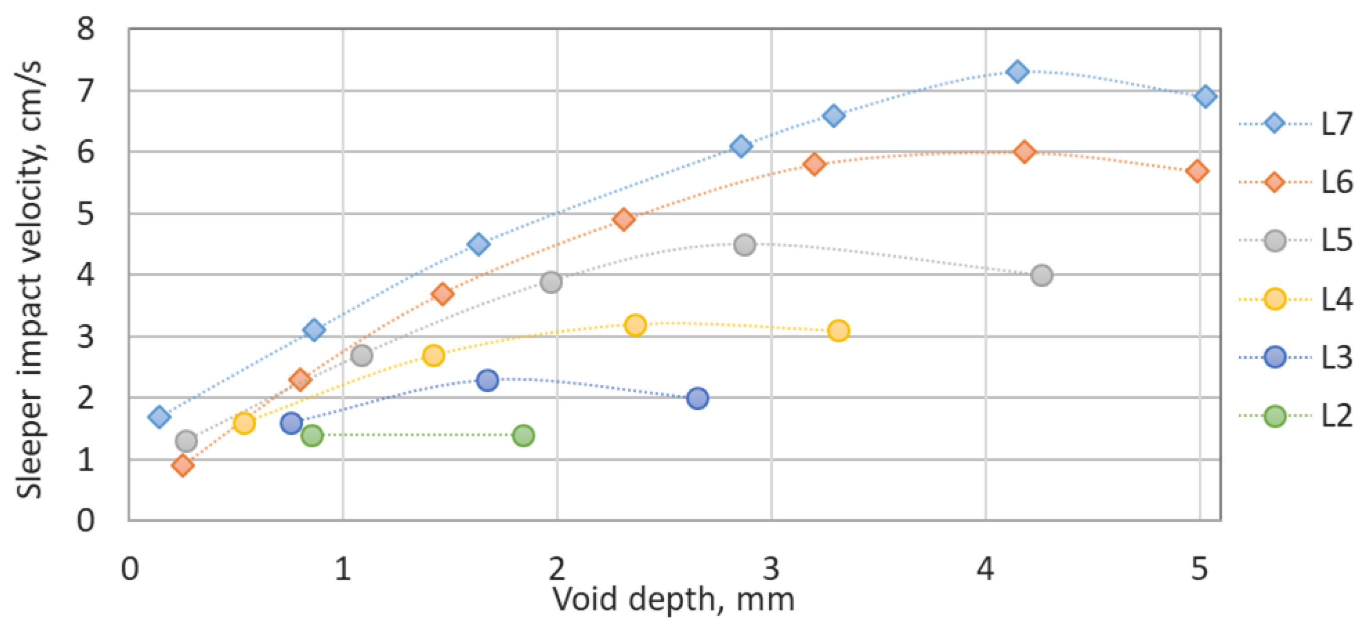 Sustainability 13 07740 g017